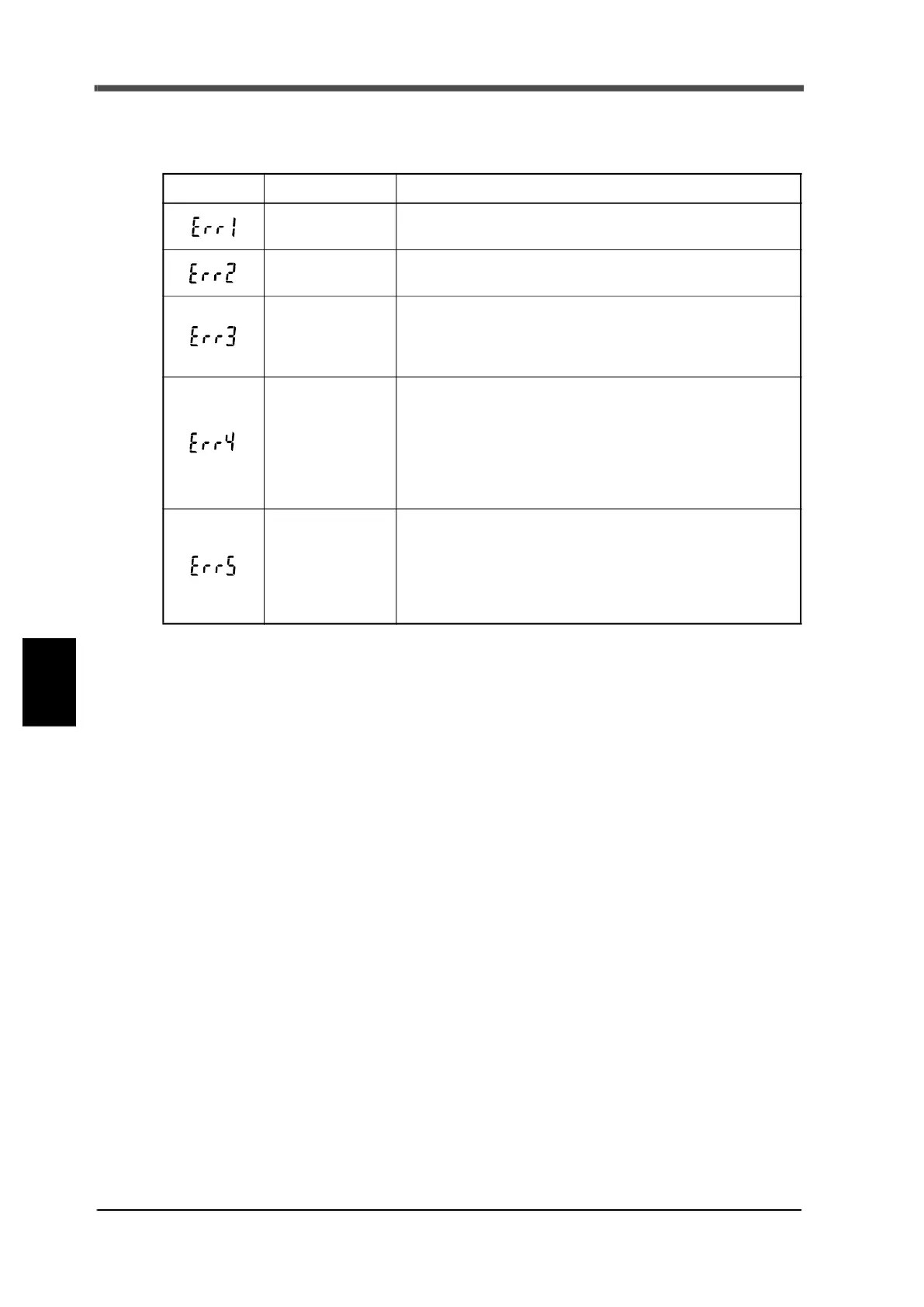Page #133 background image