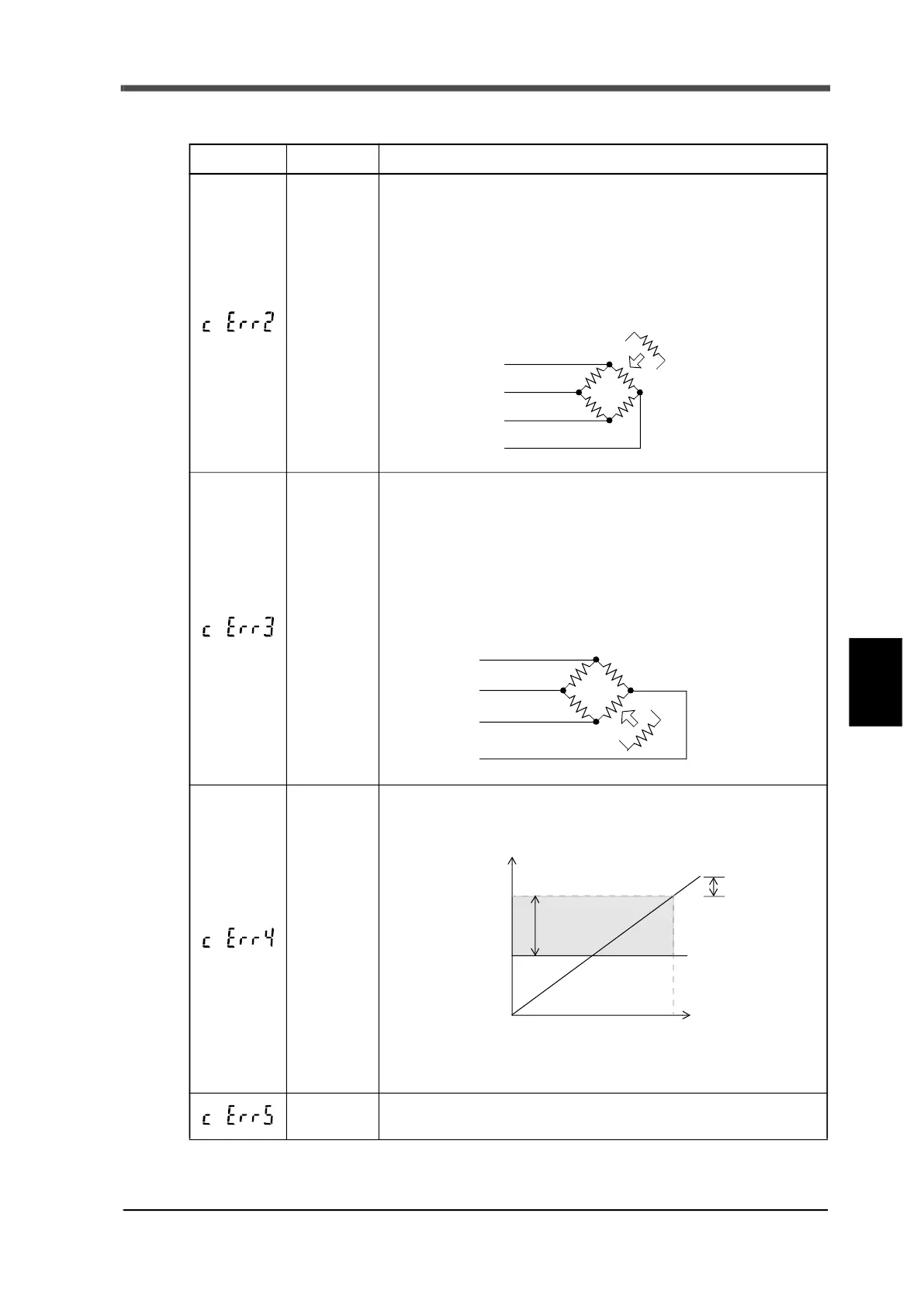 Page #134 background image