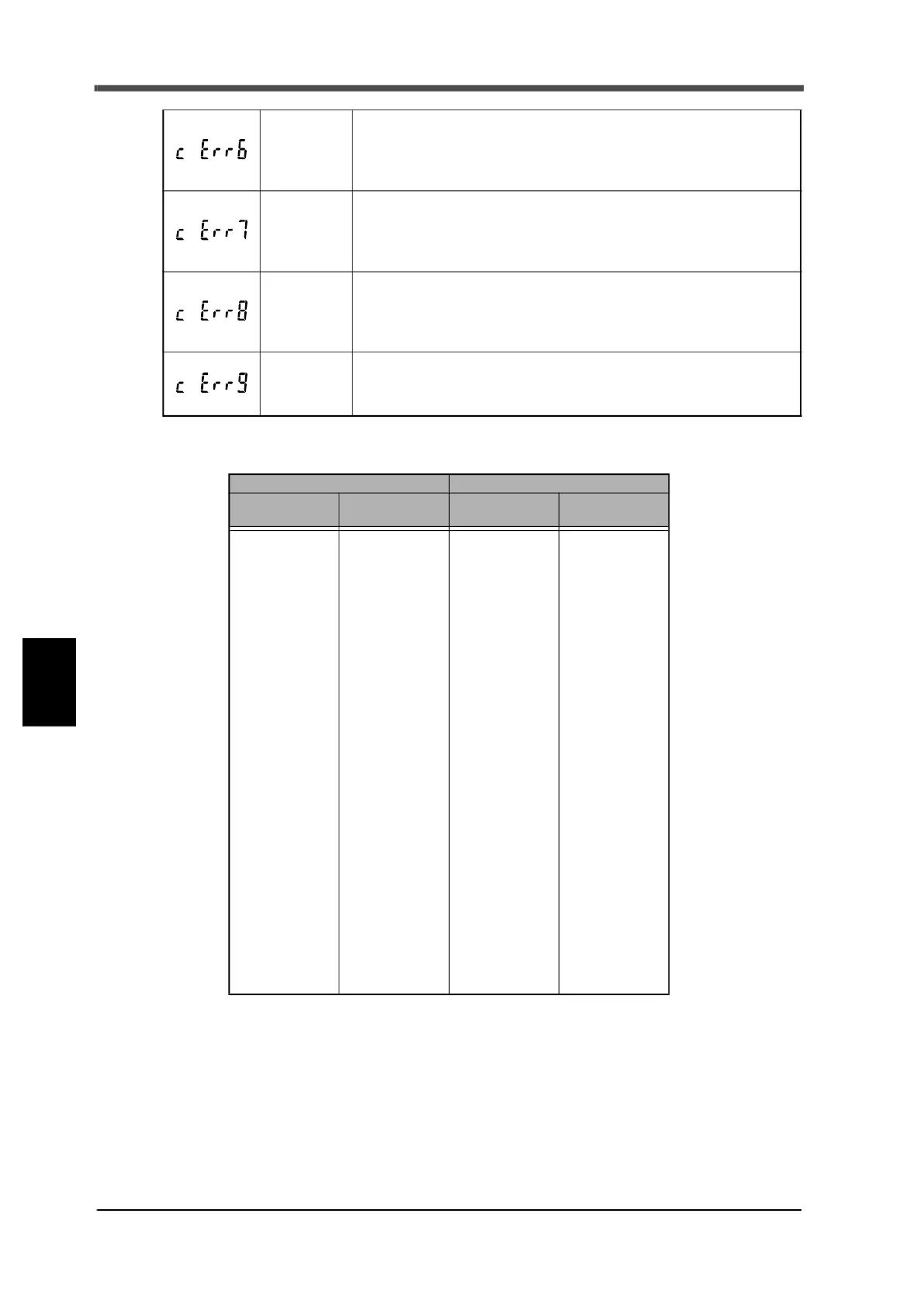 Page #135 background image