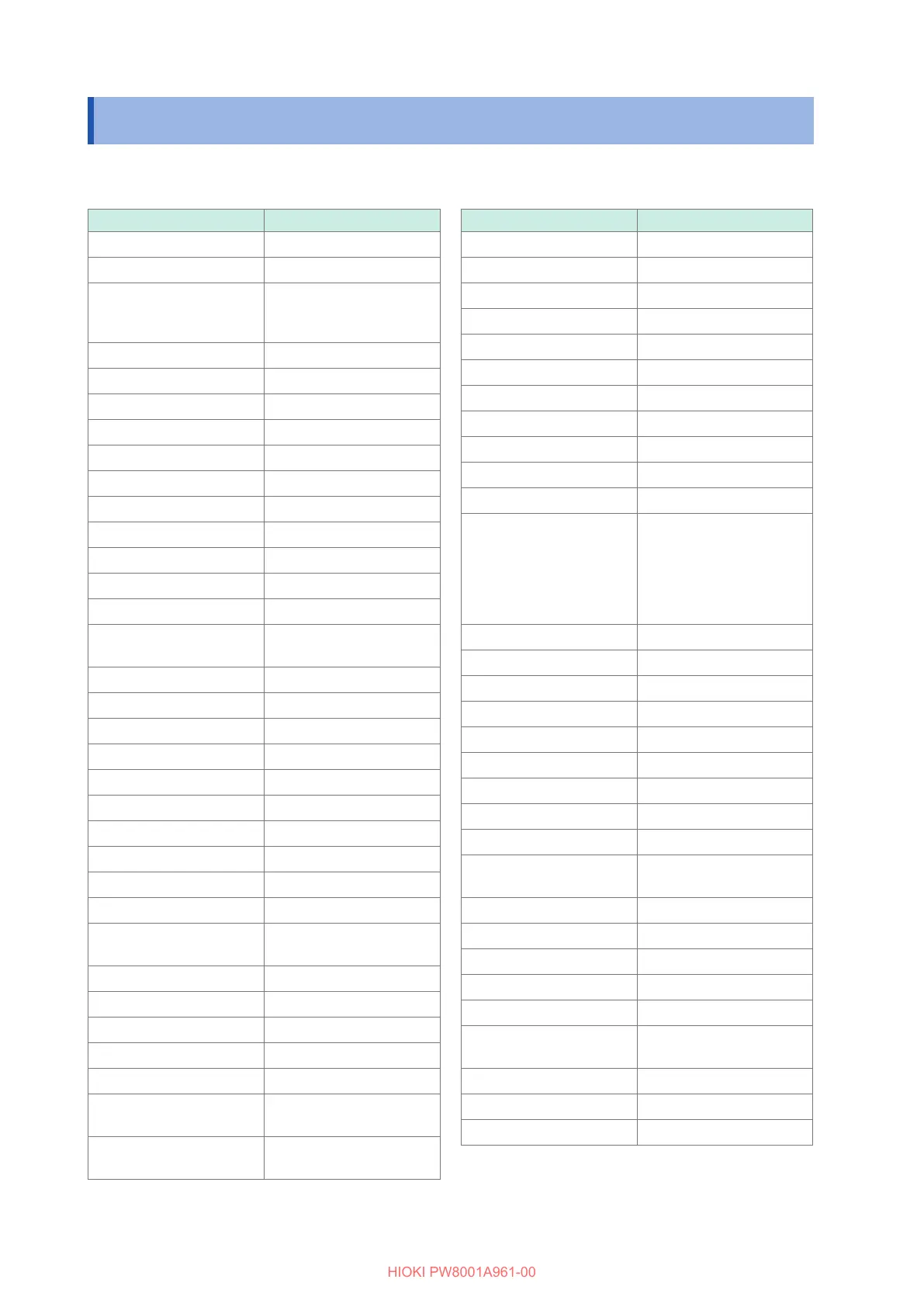 Page #124 background image
