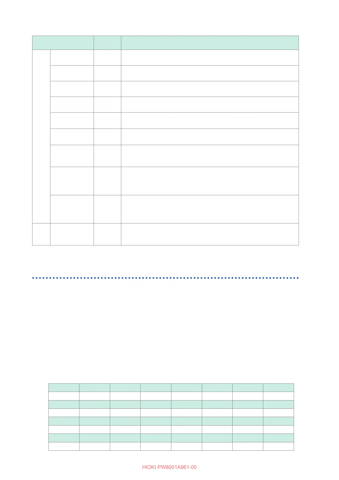Page #146 background image
