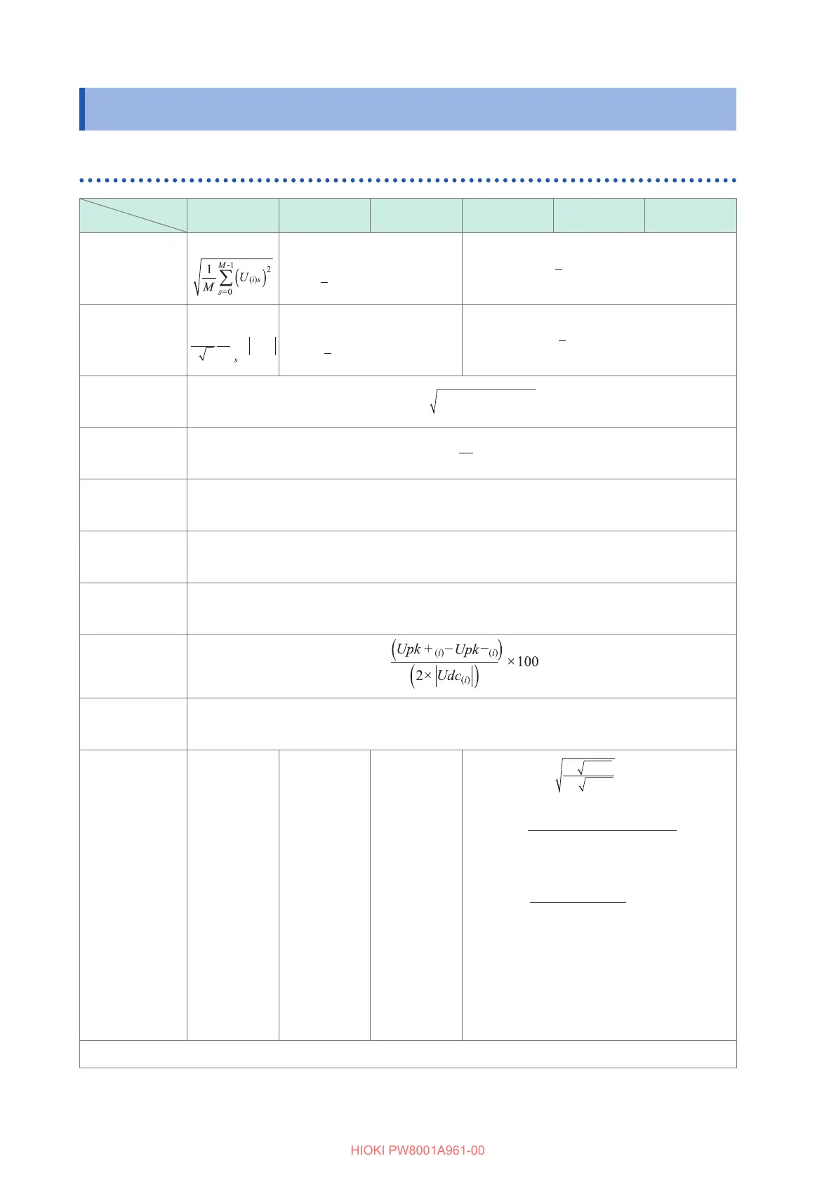 Page #218 background image