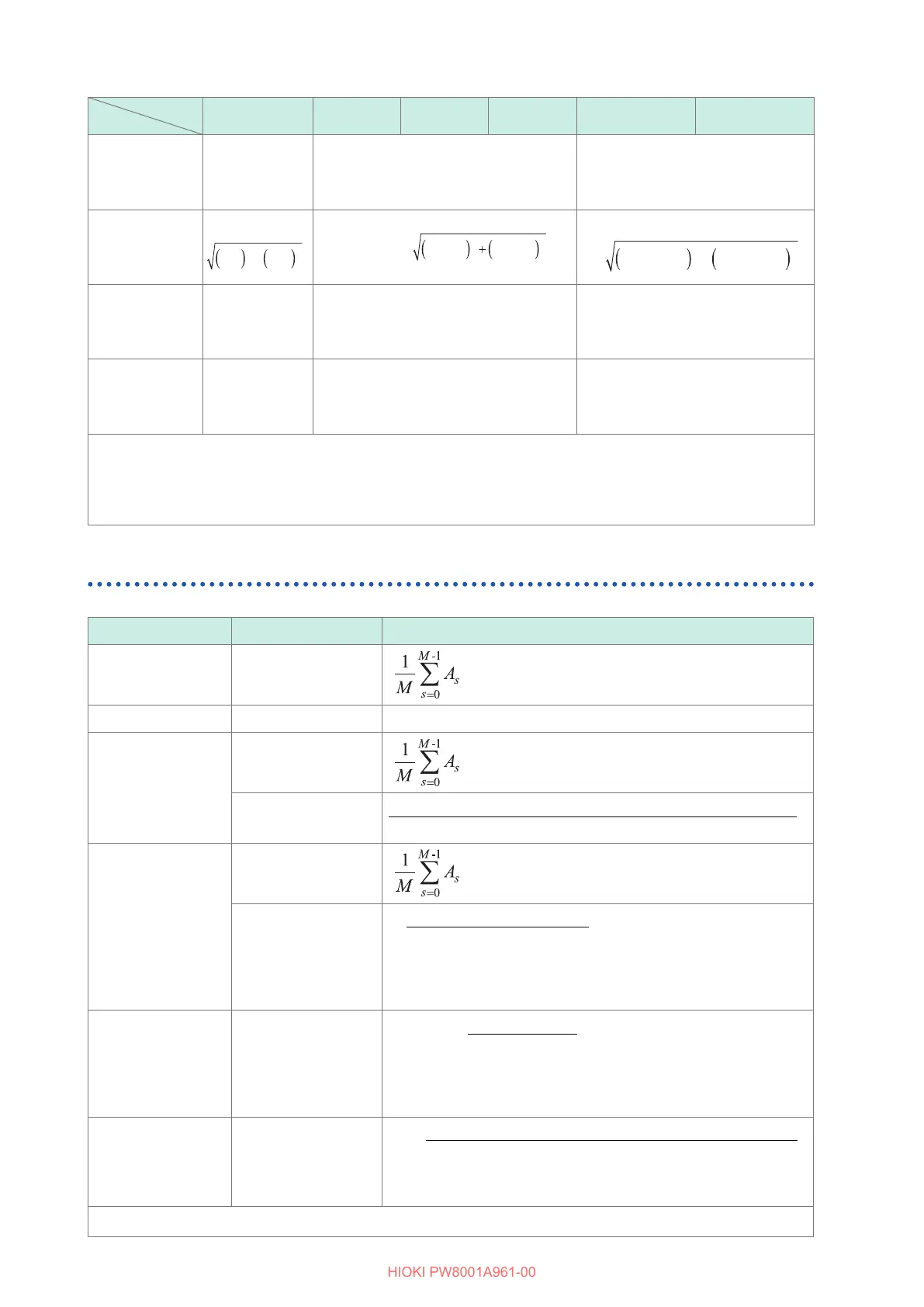 Page #222 background image