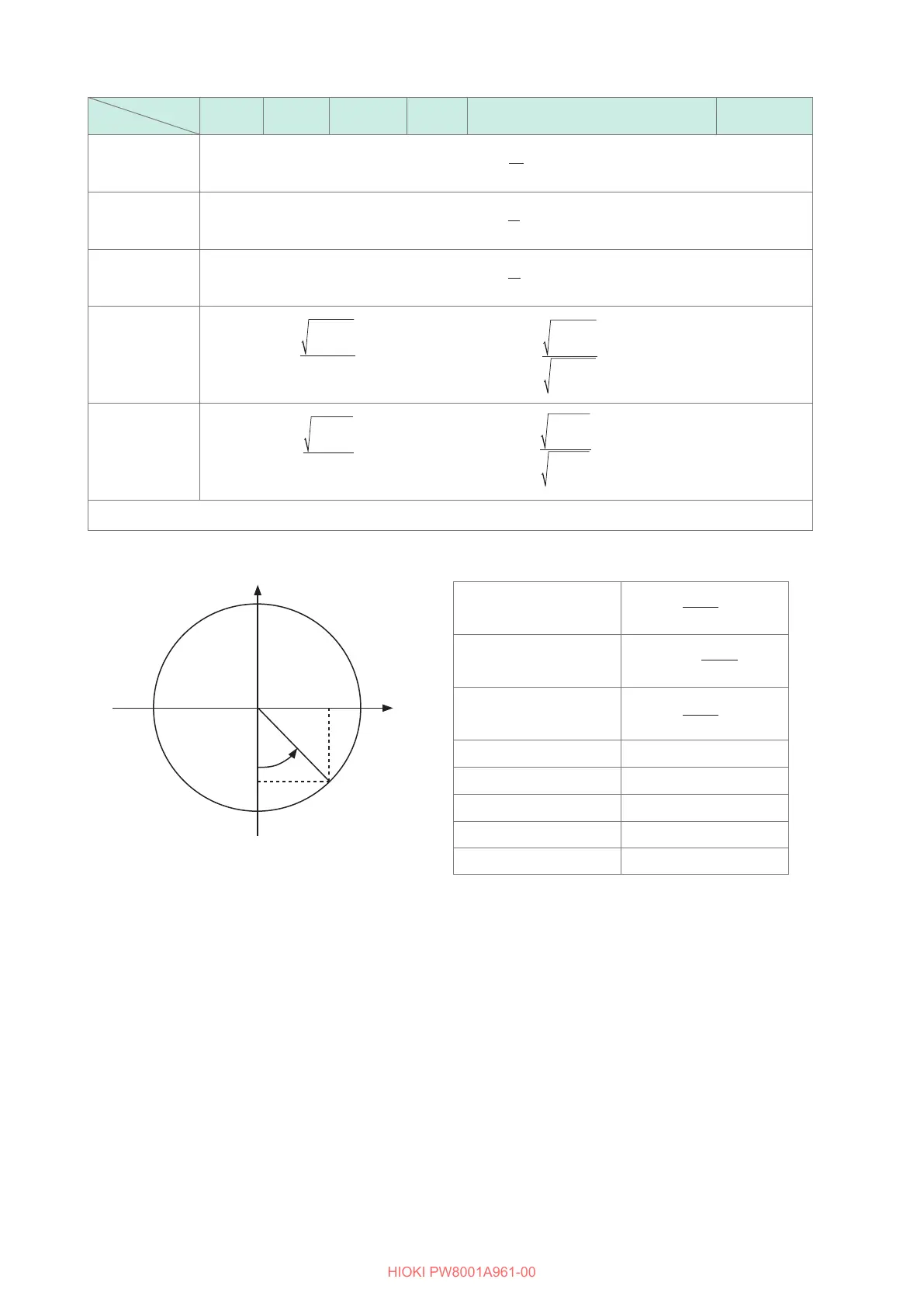 Page #224 background image