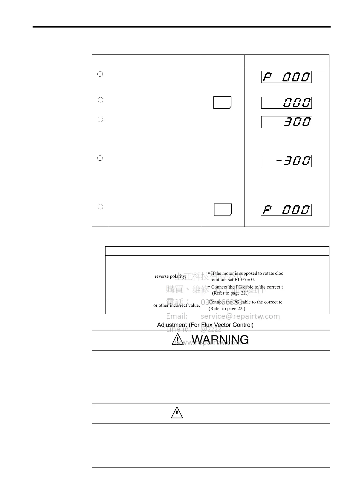 Page #48 background image