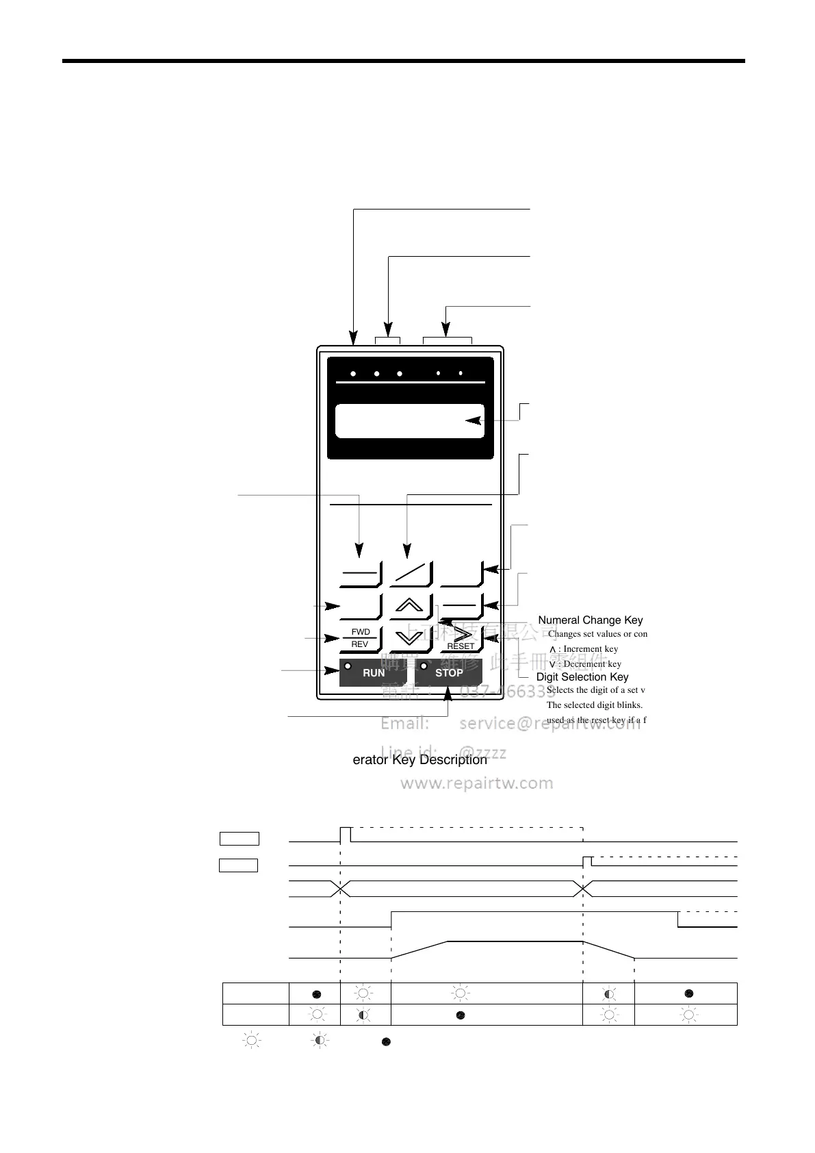 Page #55 background image