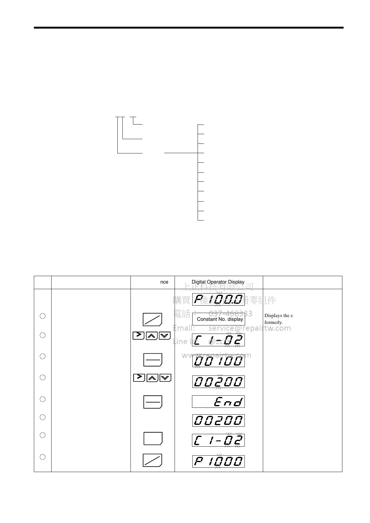 Page #62 background image