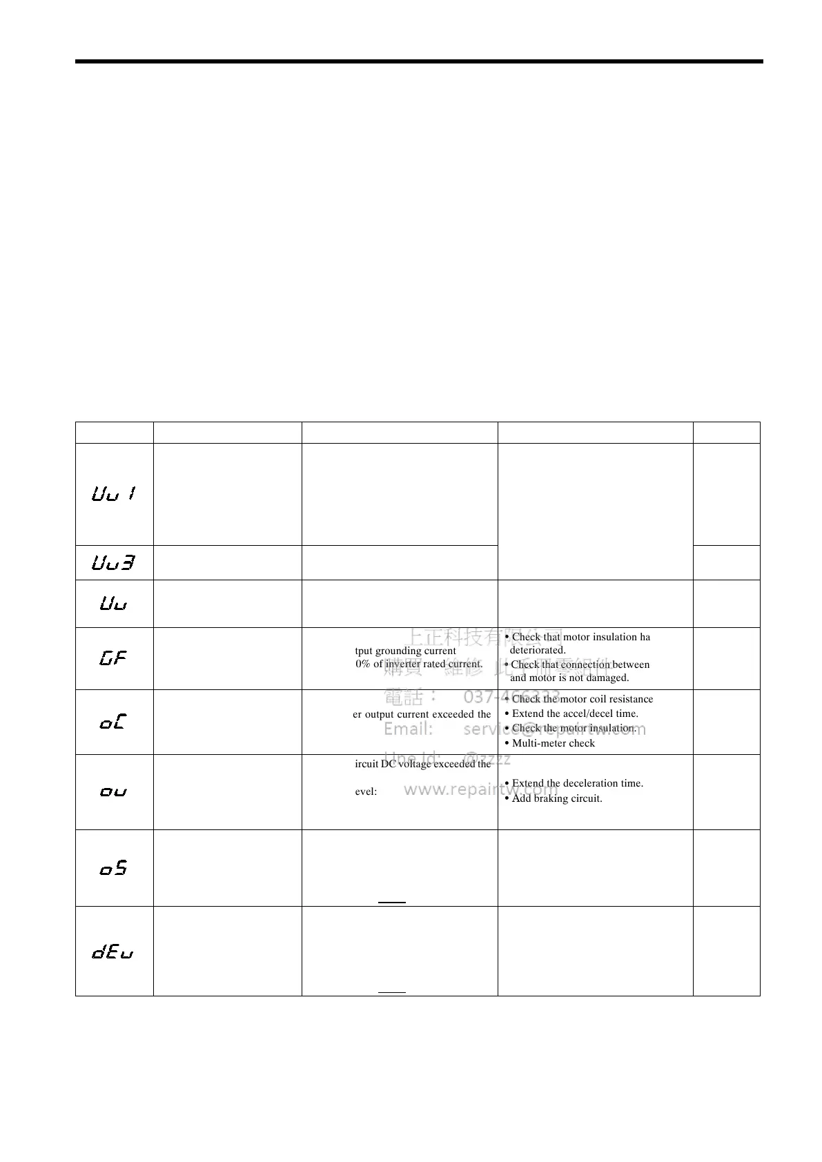 Page #66 background image