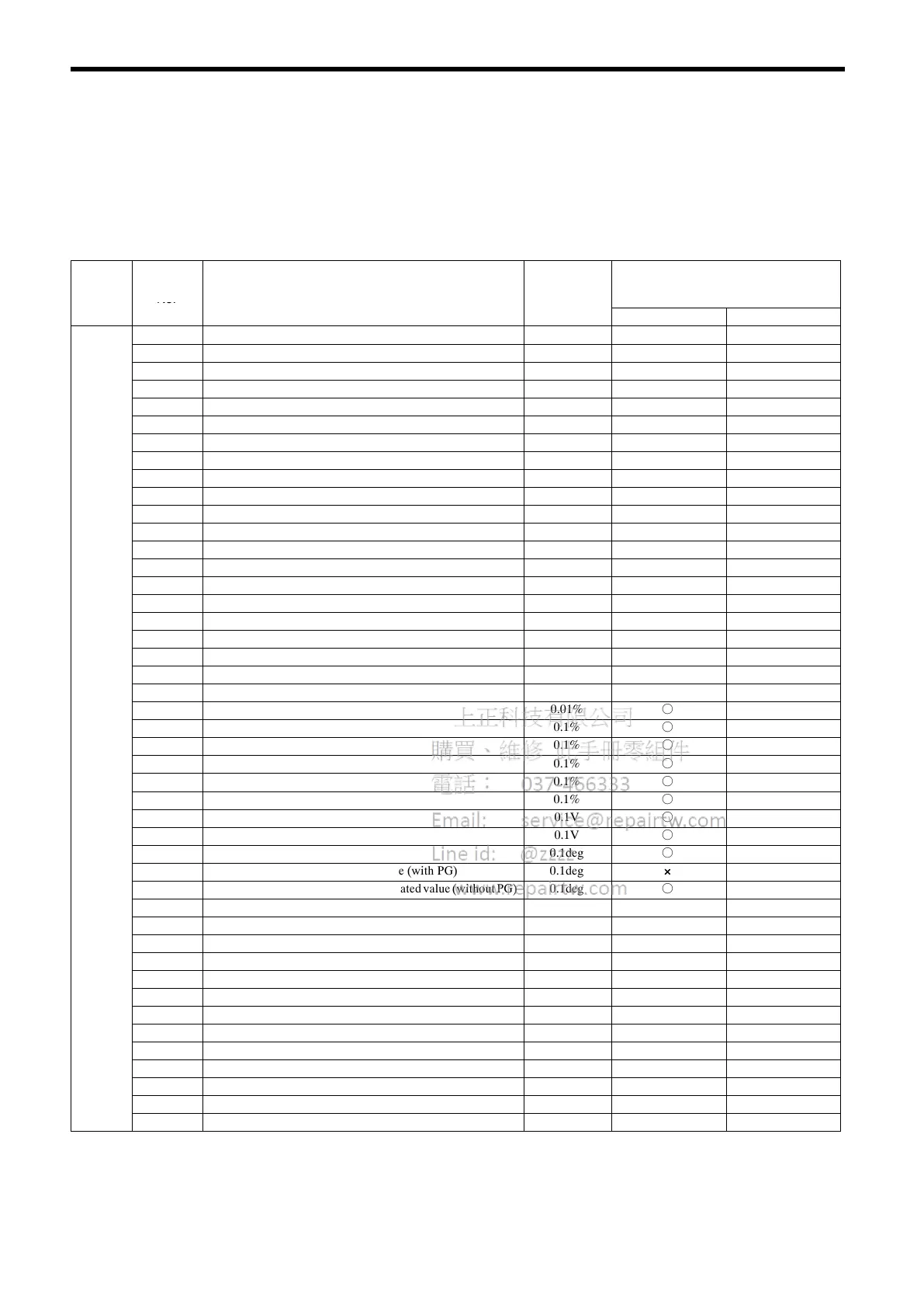 Page #83 background image
