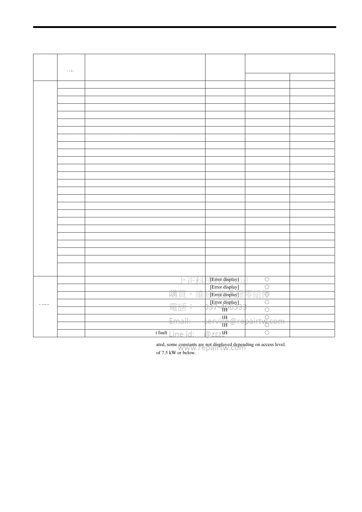 Page #84 background image
