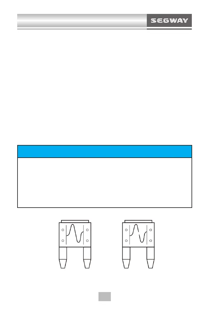 Page #162 background image
