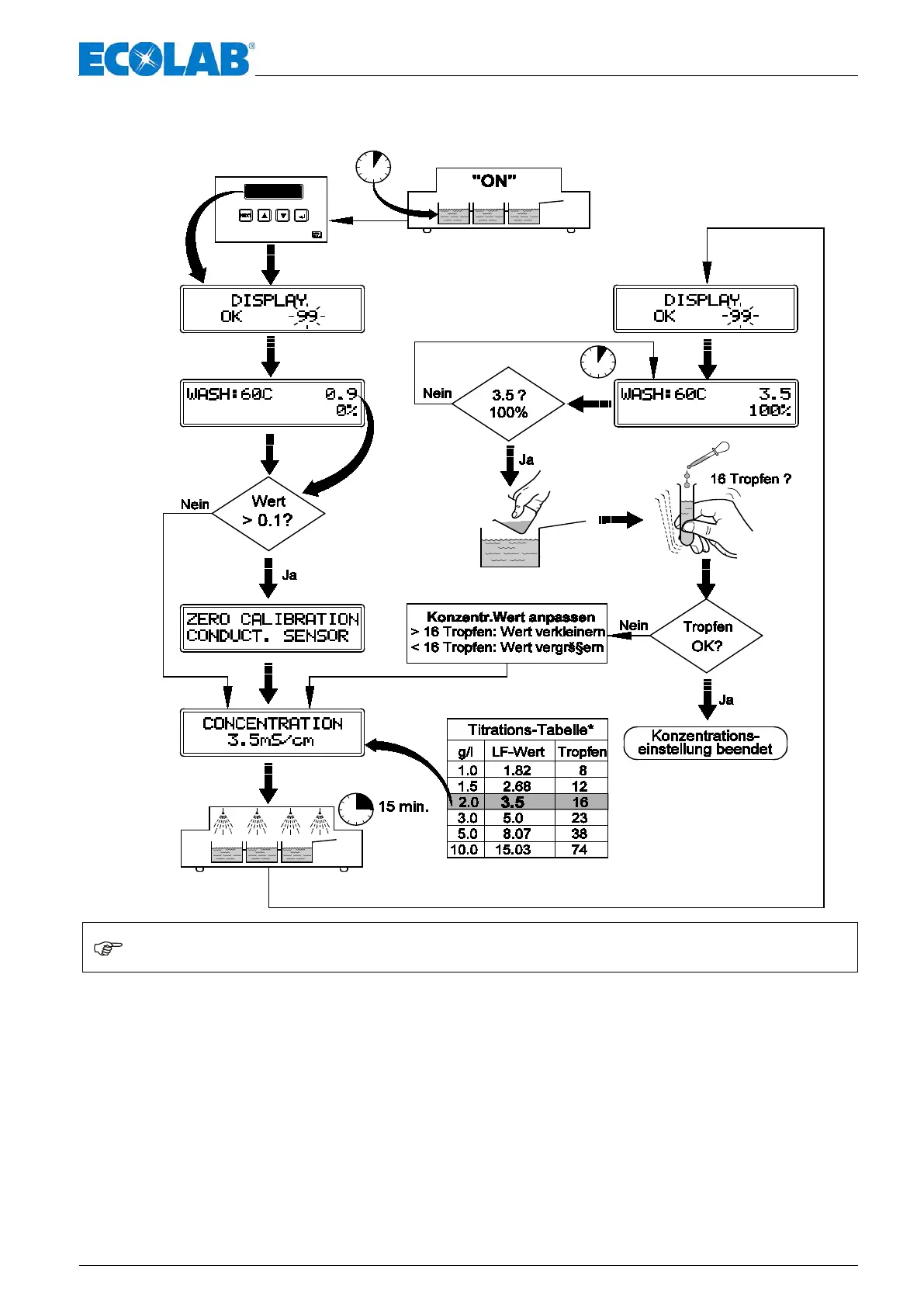 Page #32 background image