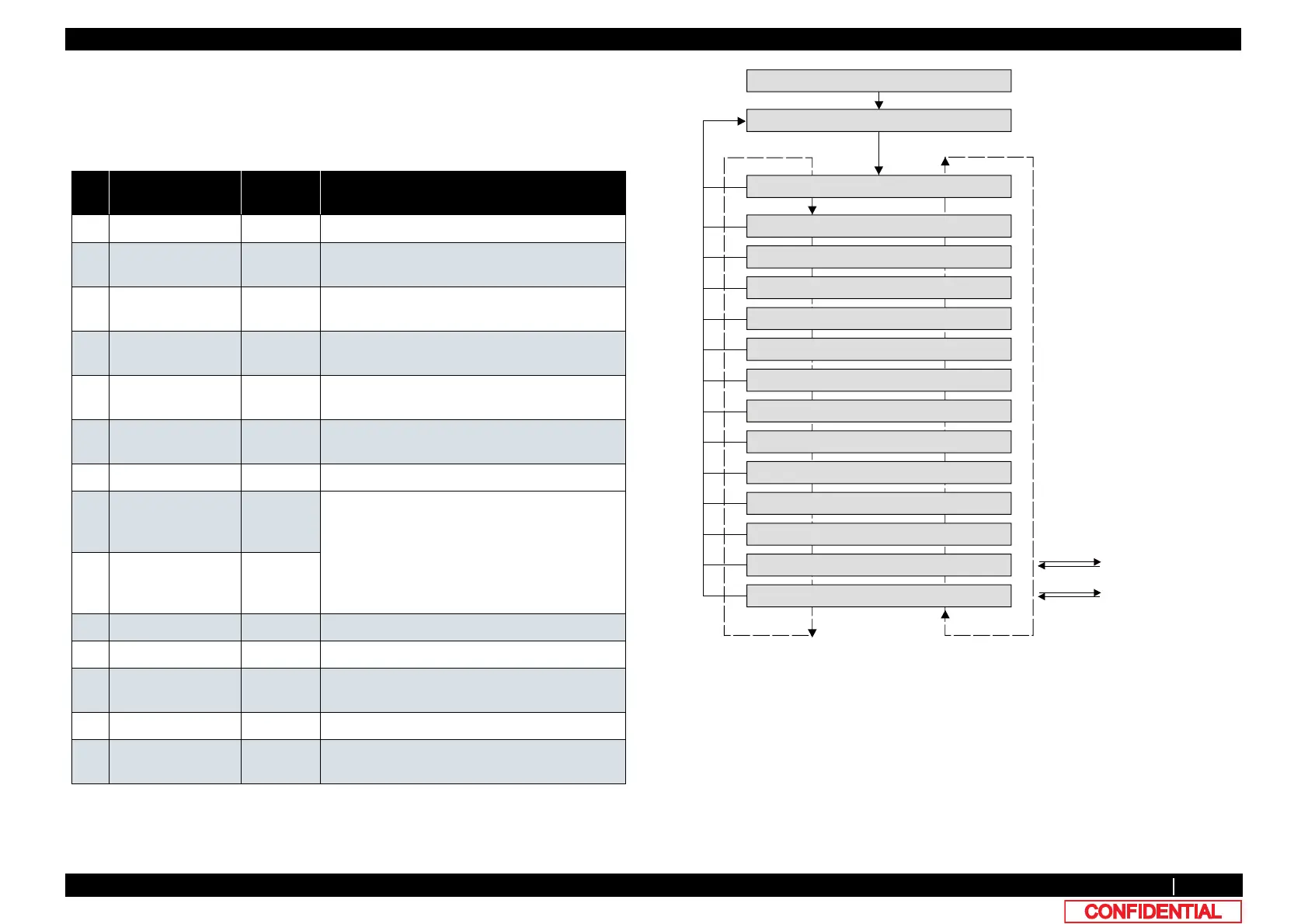 Page #256 background image
