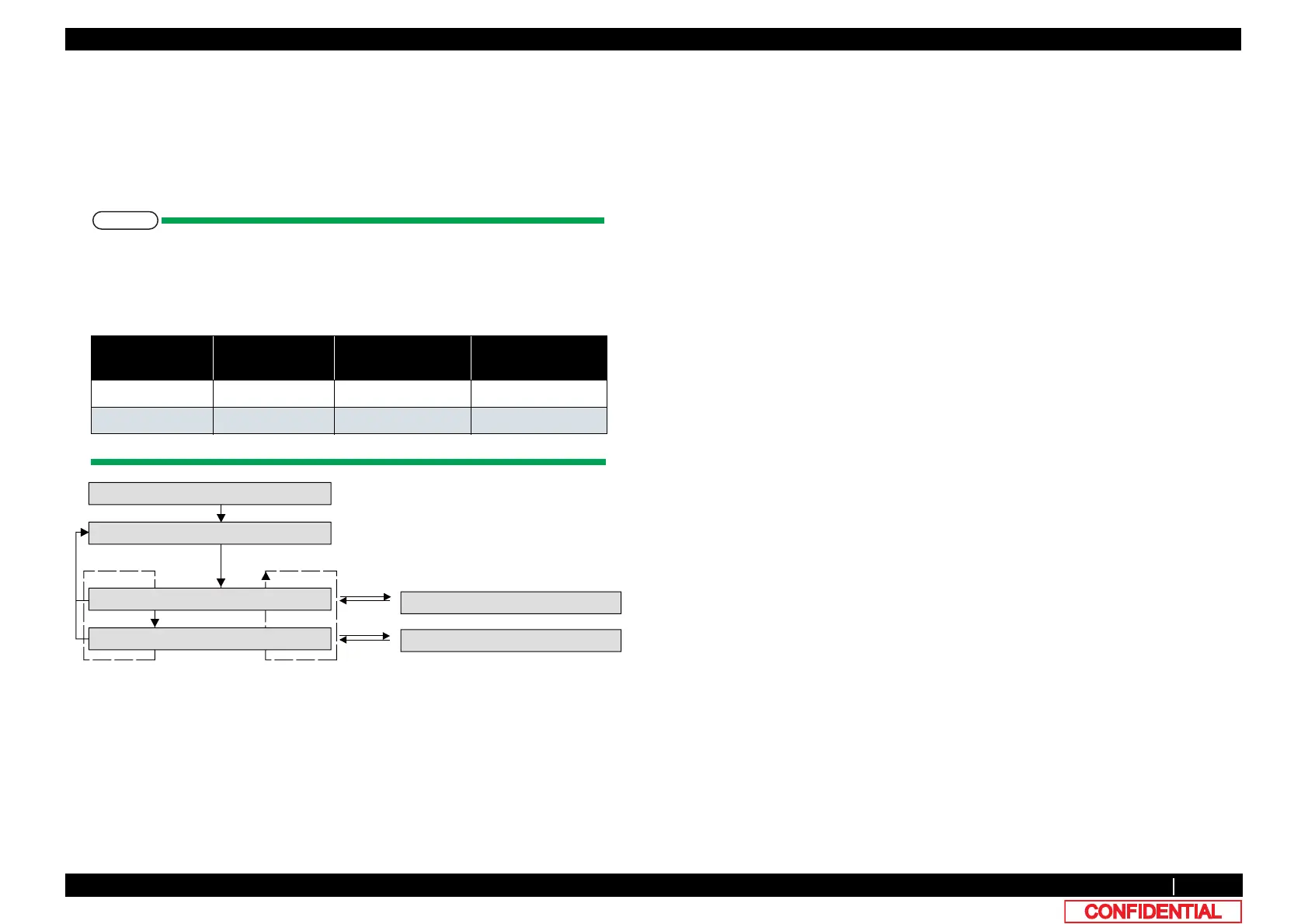 Page #259 background image