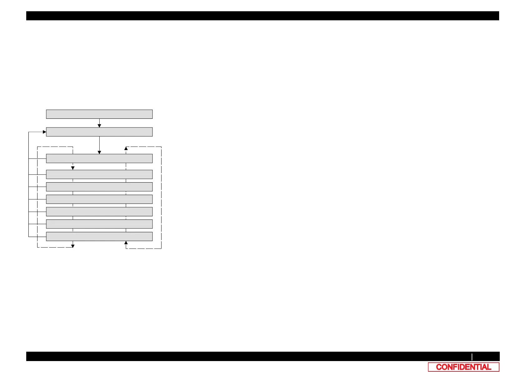 Page #260 background image