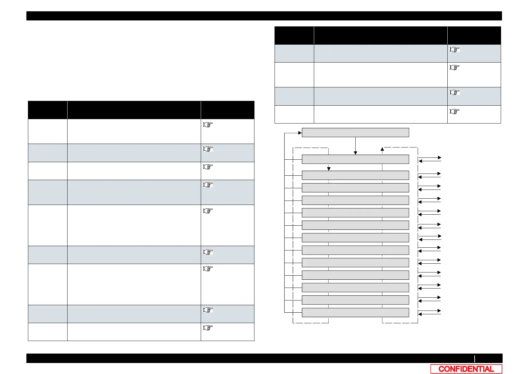 Page #270 background image
