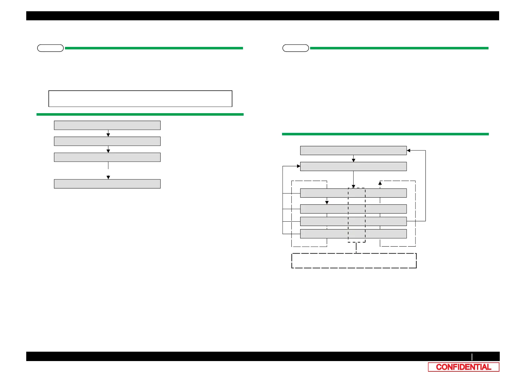 Page #272 background image