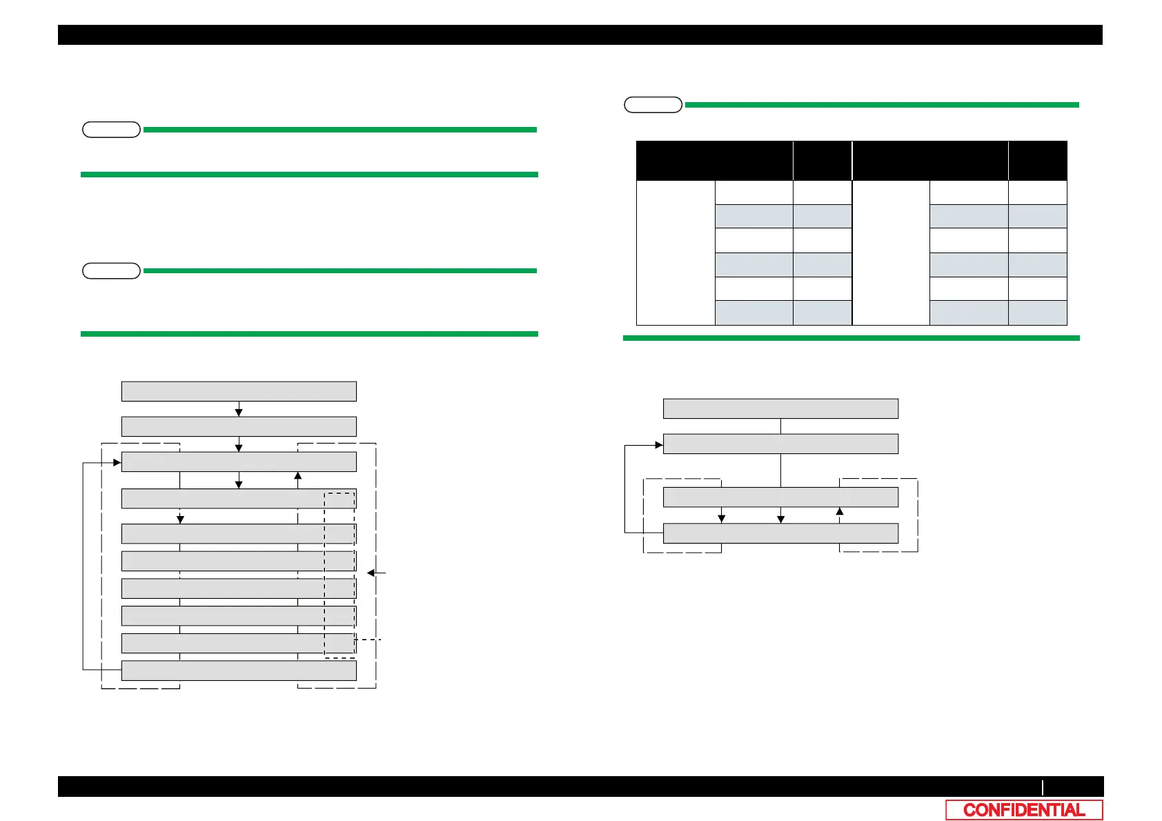 Page #302 background image