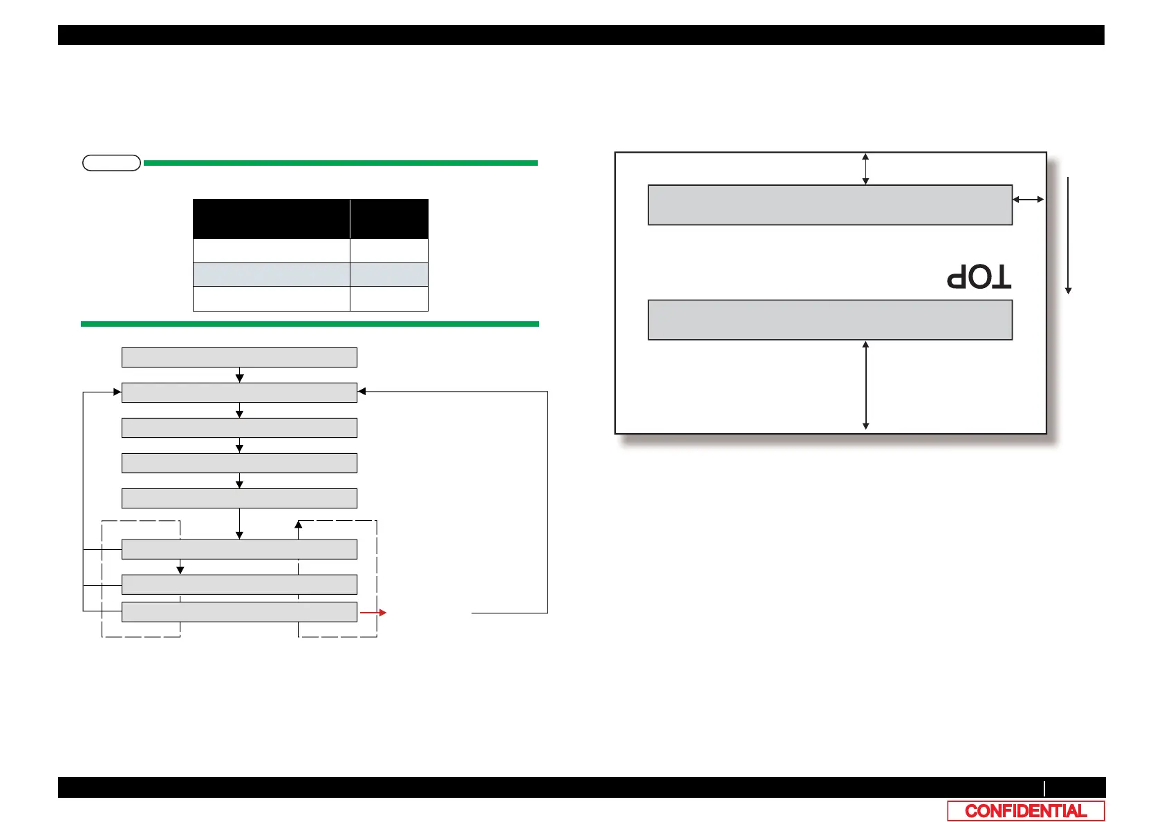 Page #305 background image