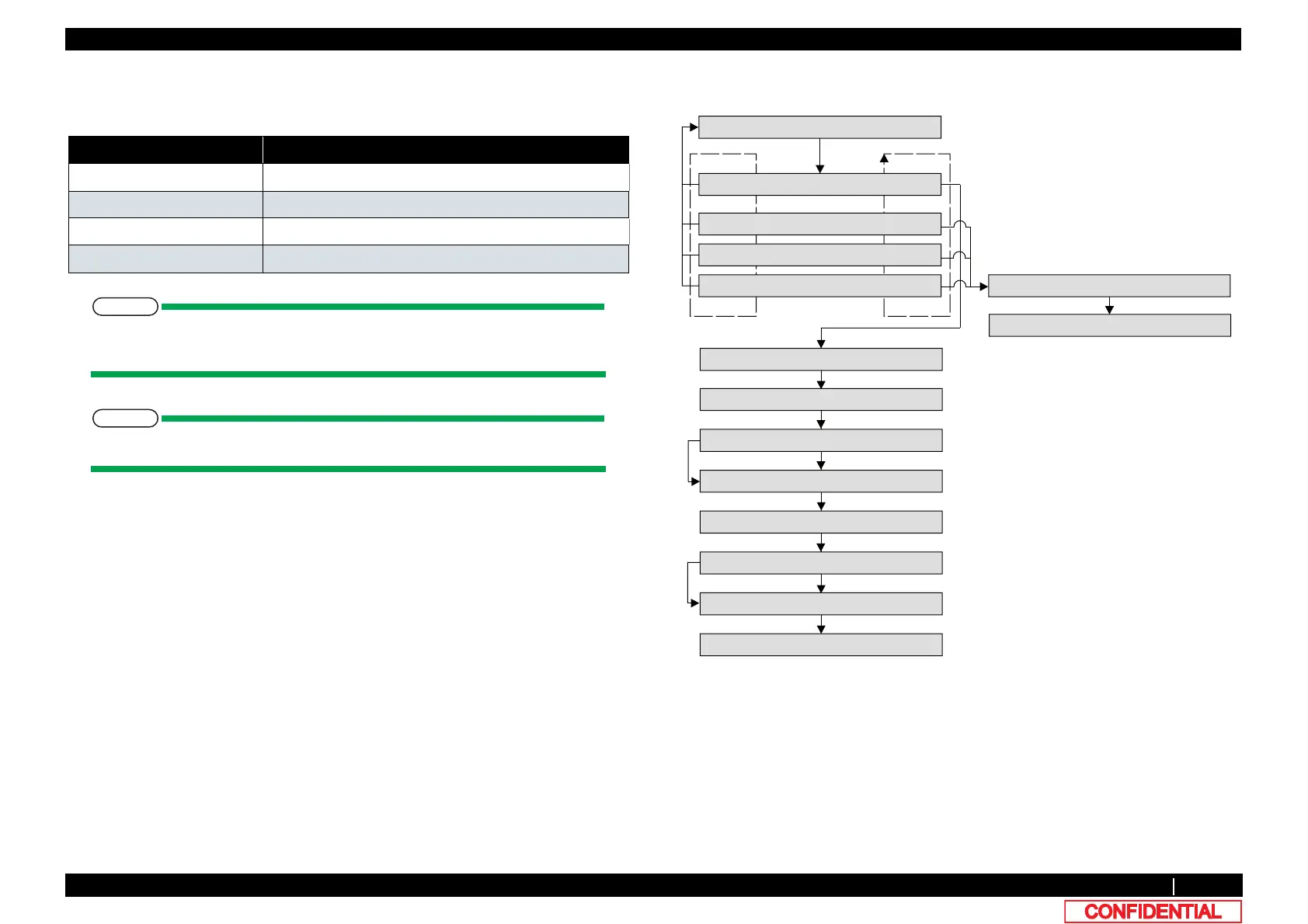 Page #306 background image