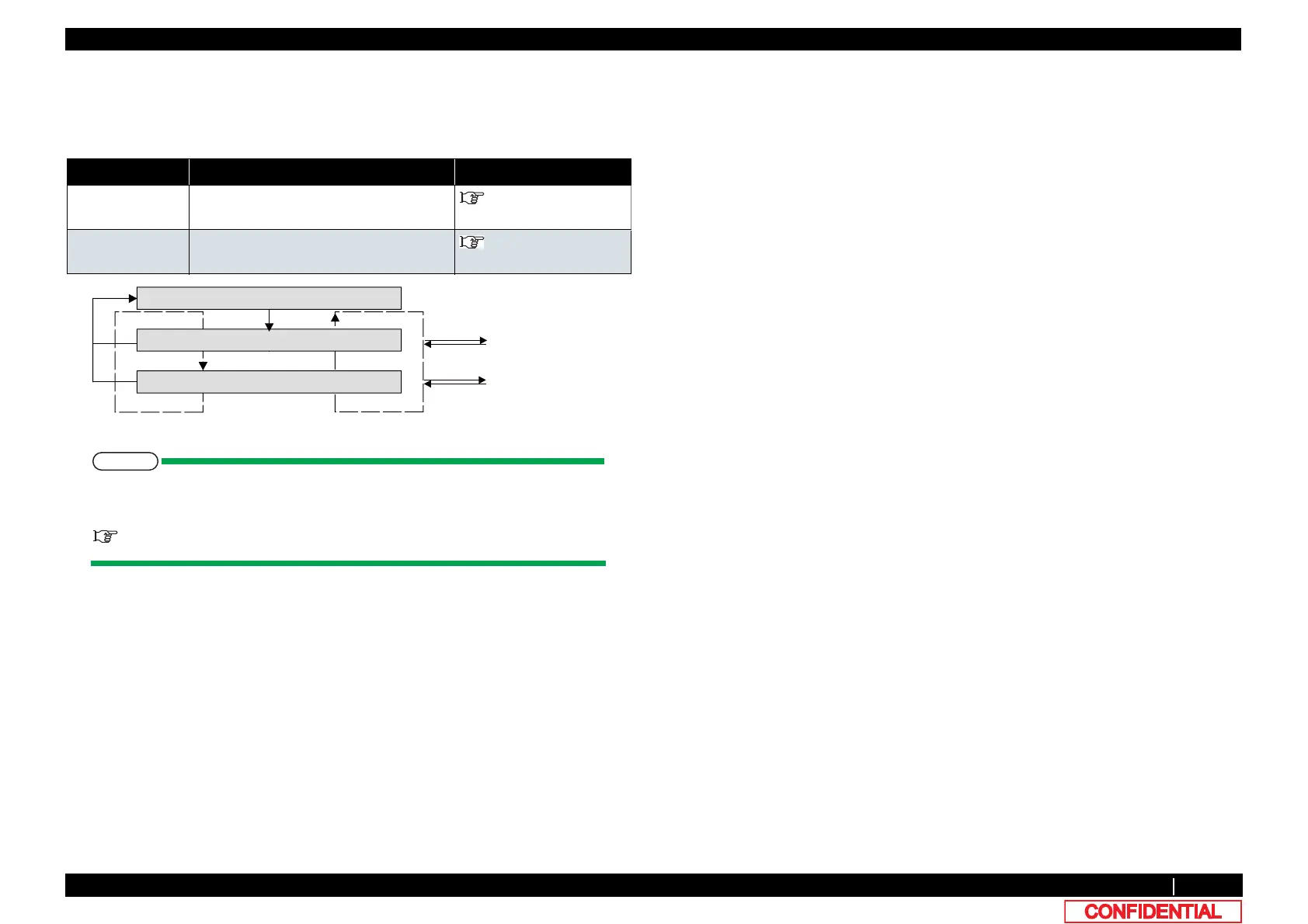 Page #314 background image