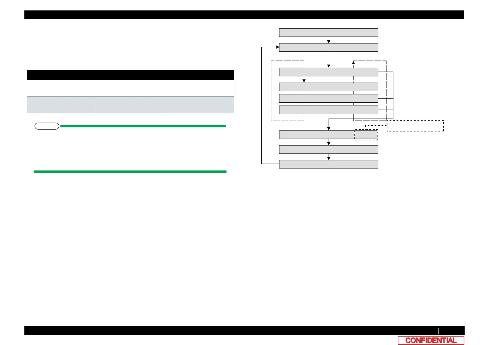 Page #334 background image