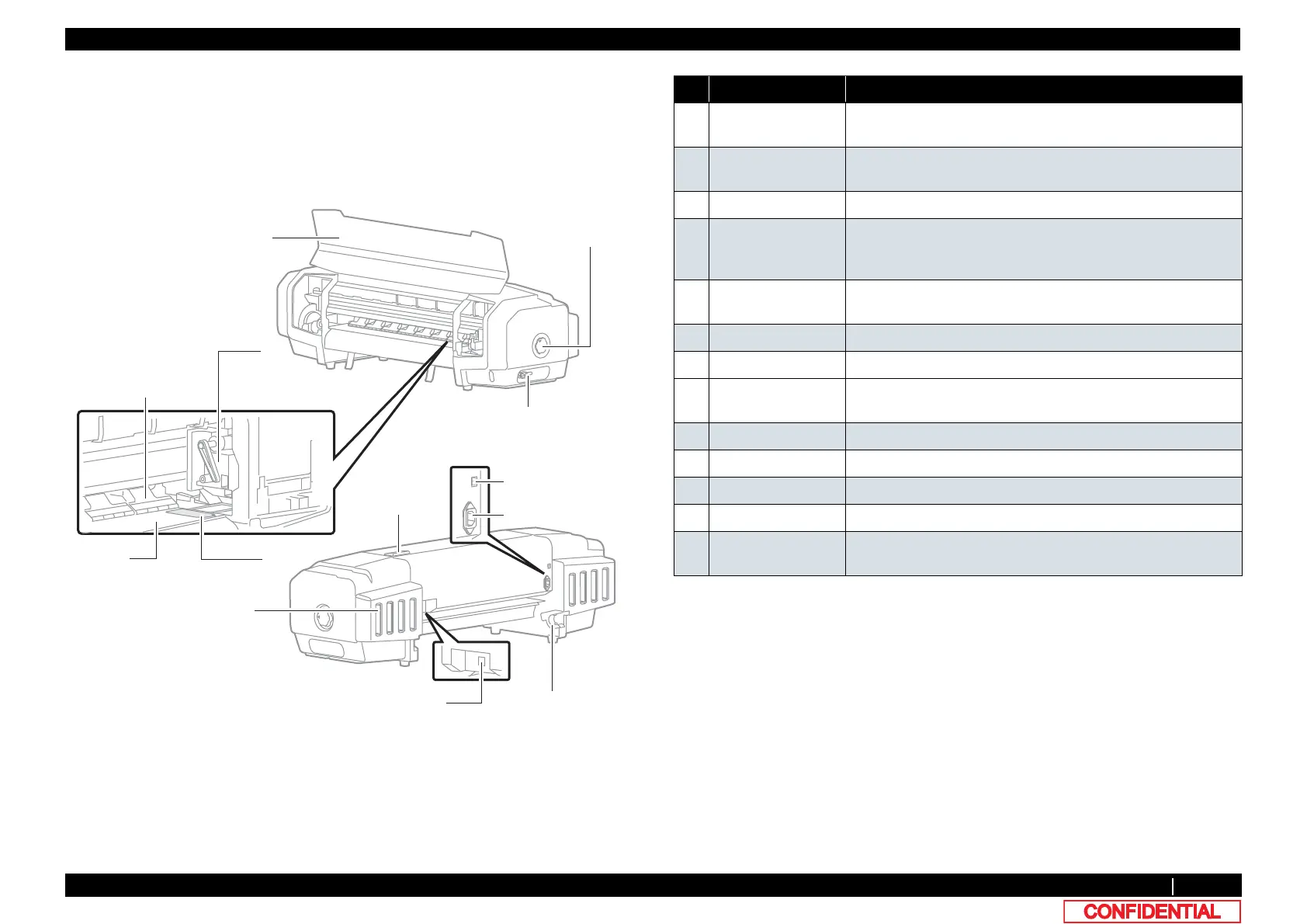 Page #382 background image