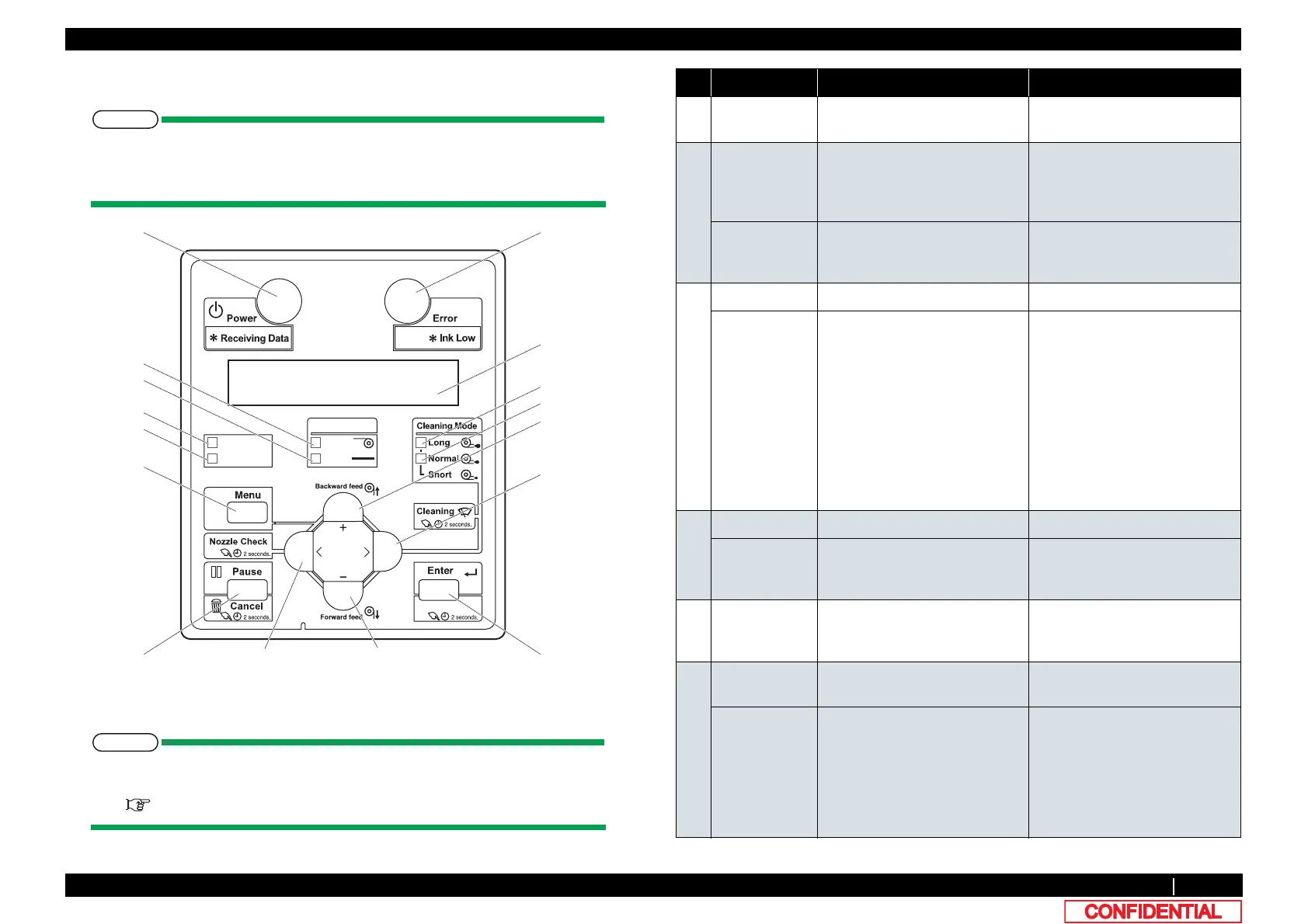 Page #384 background image