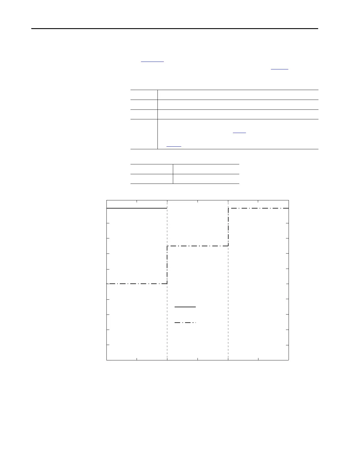 Page #200 background image