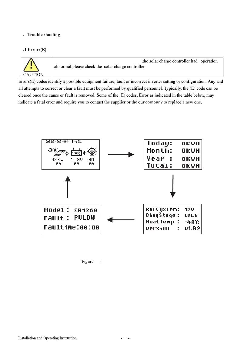 Page #23 background image
