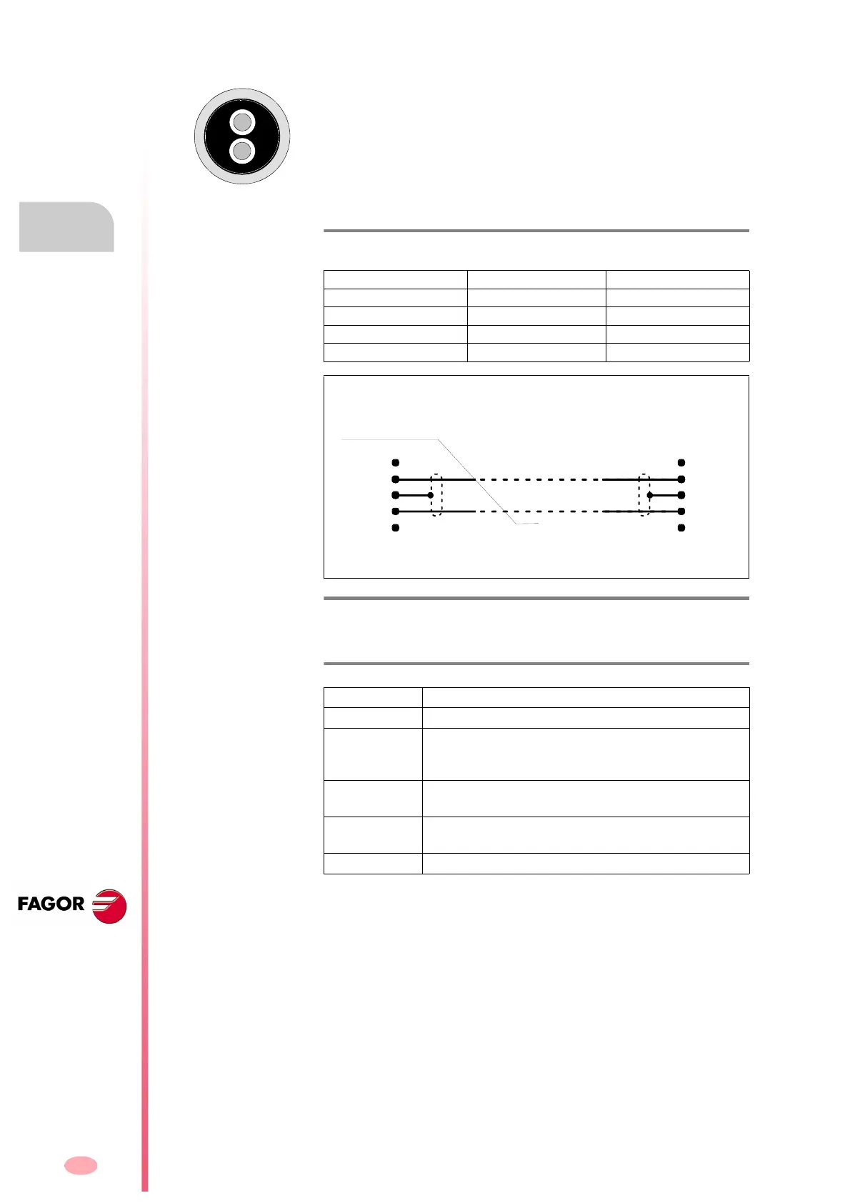 Page #258 background image