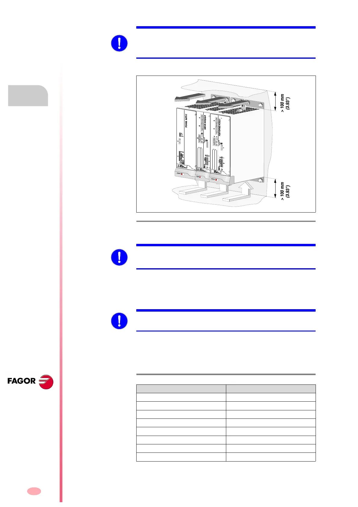 Page #268 background image