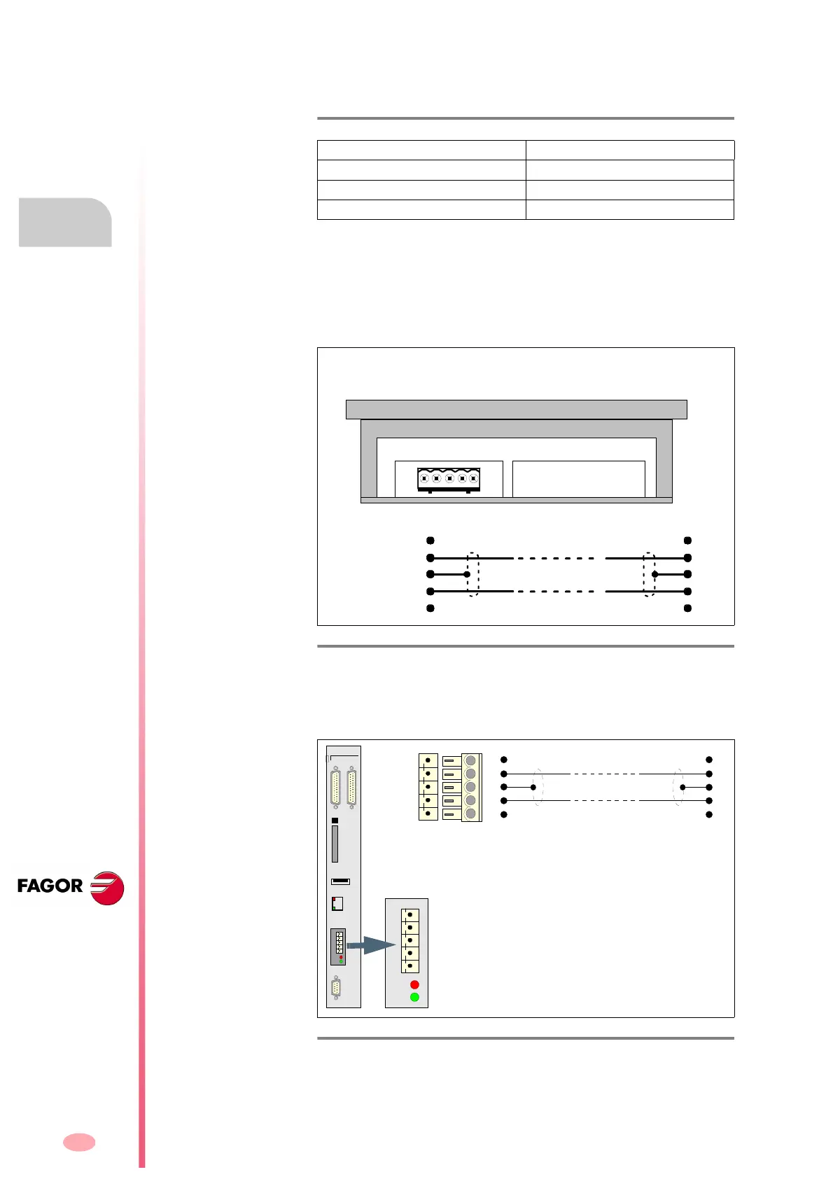 Page #306 background image