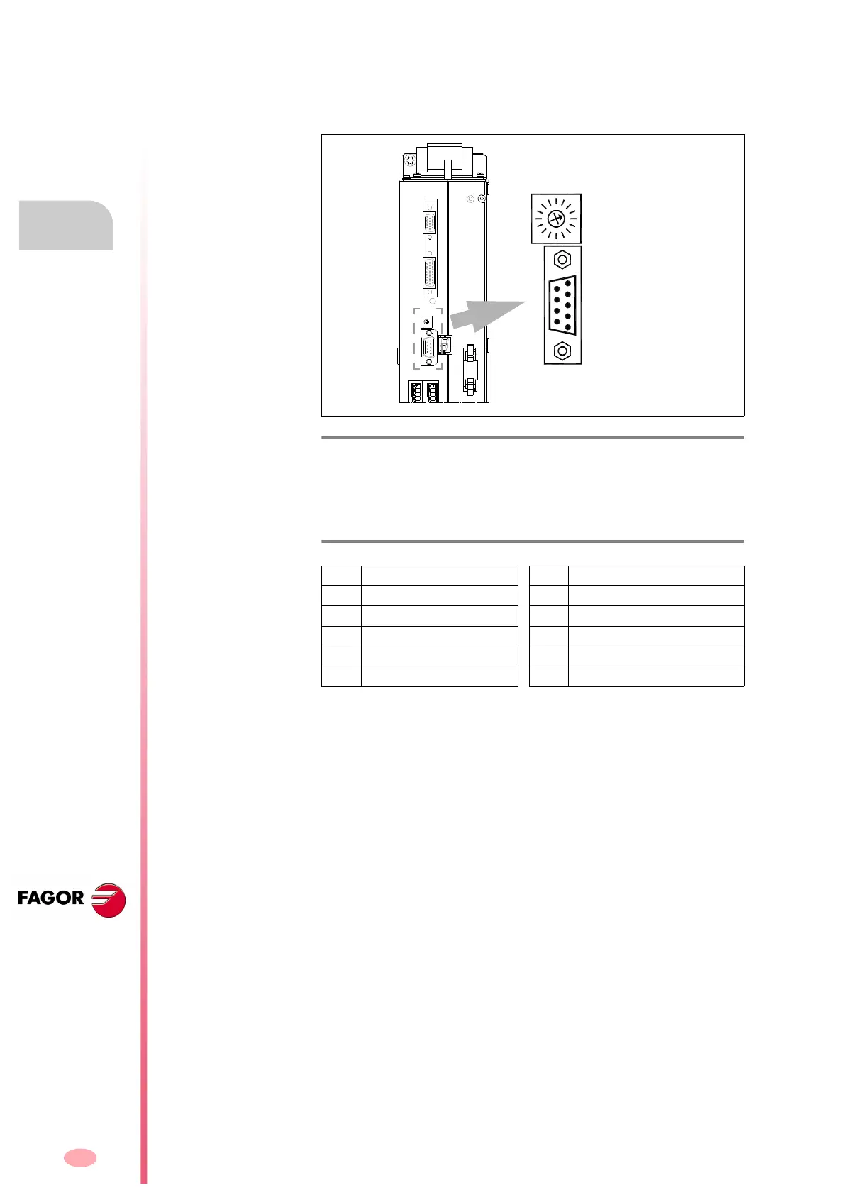 Page #310 background image