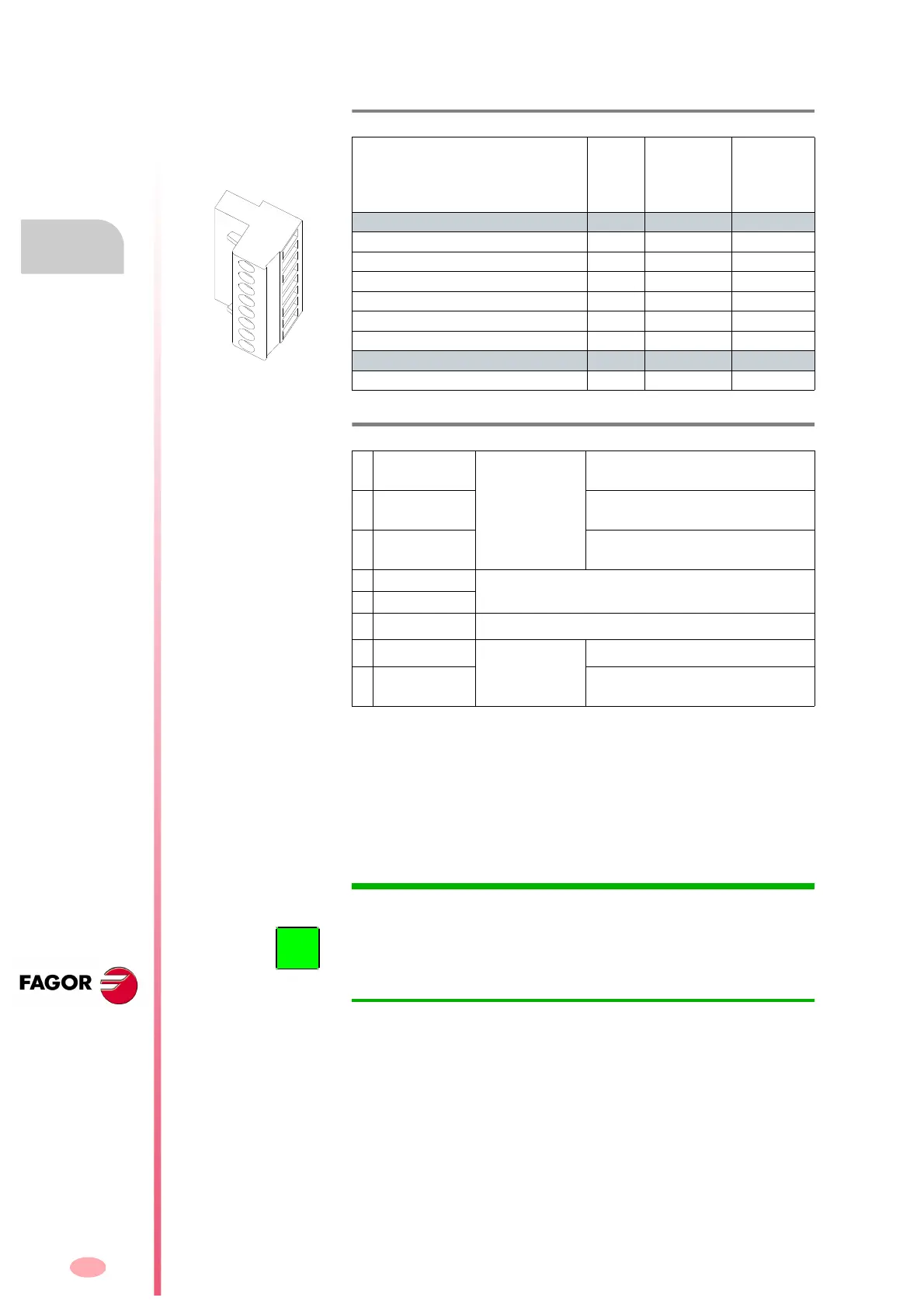 Page #128 background image