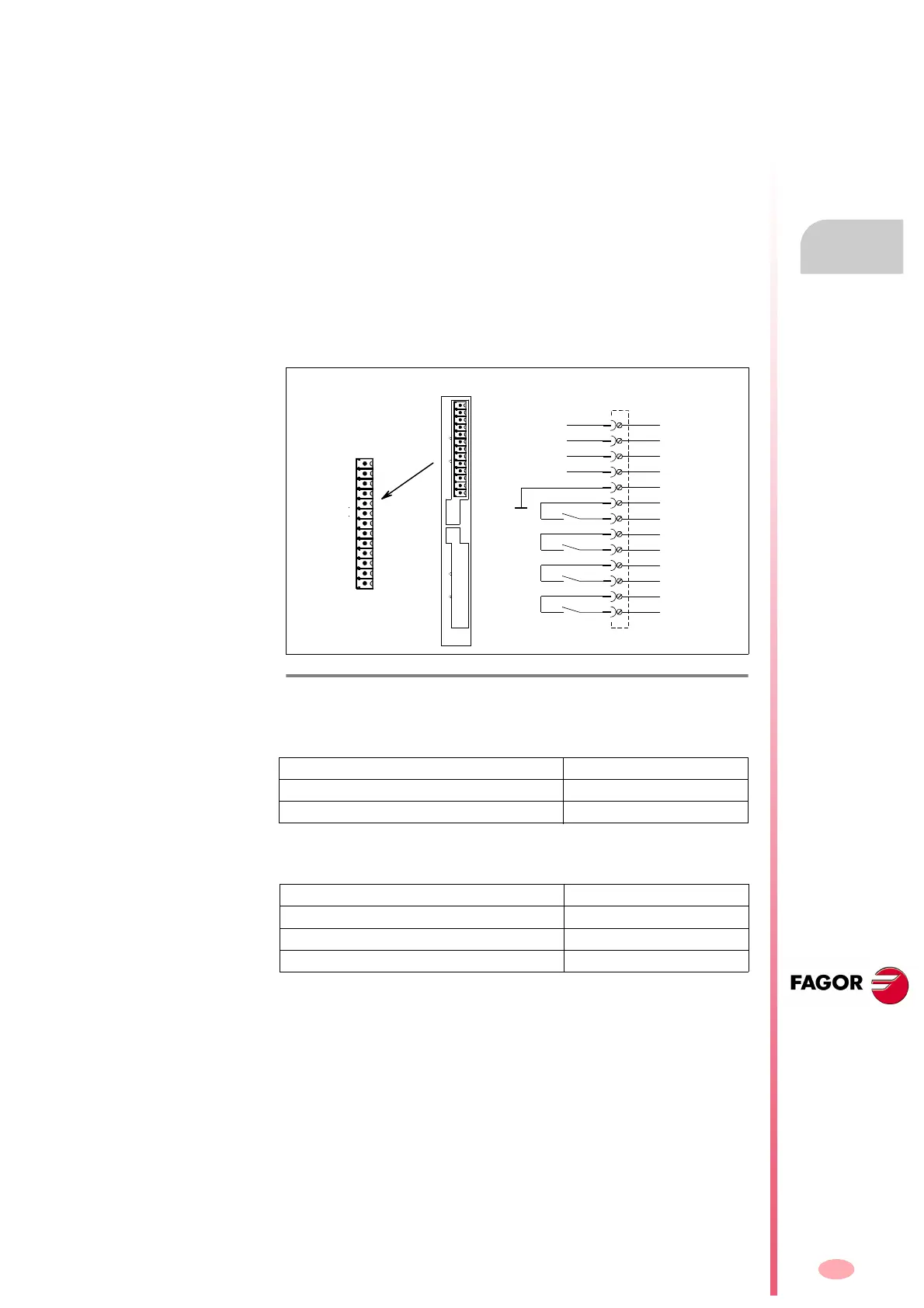 Page #139 background image