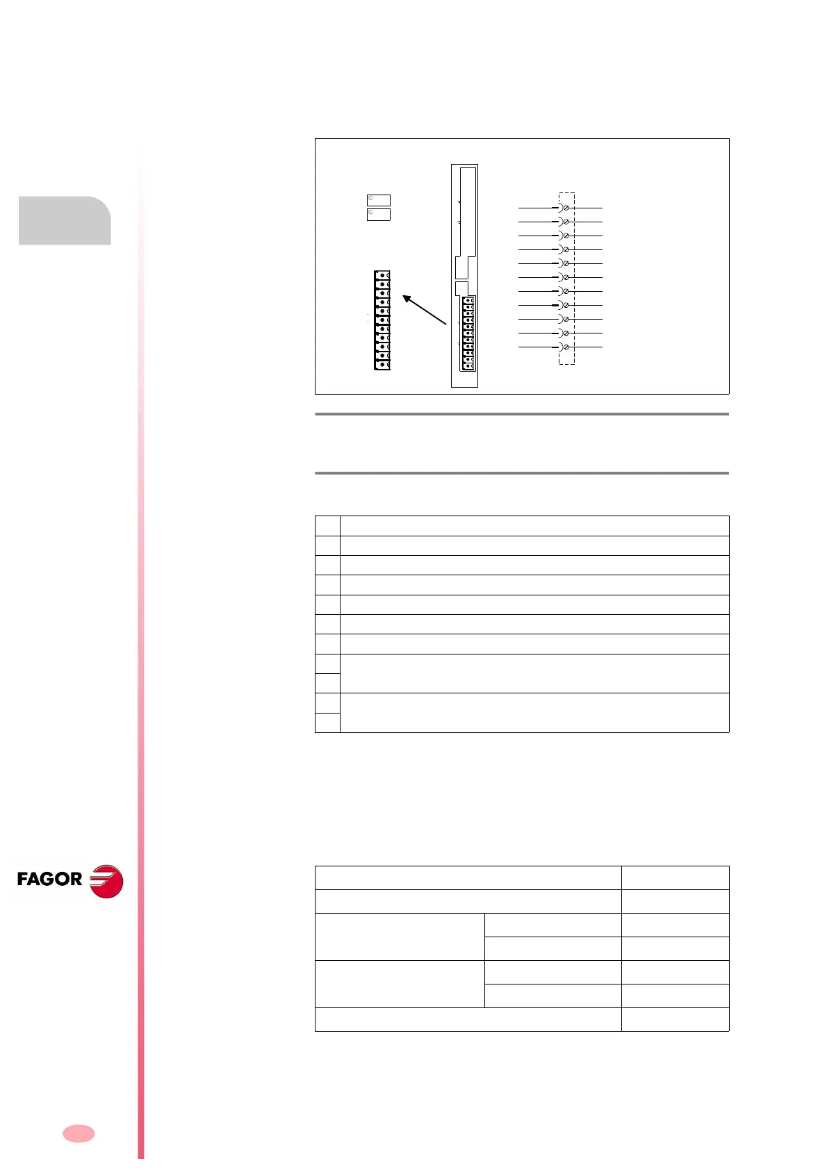Page #140 background image