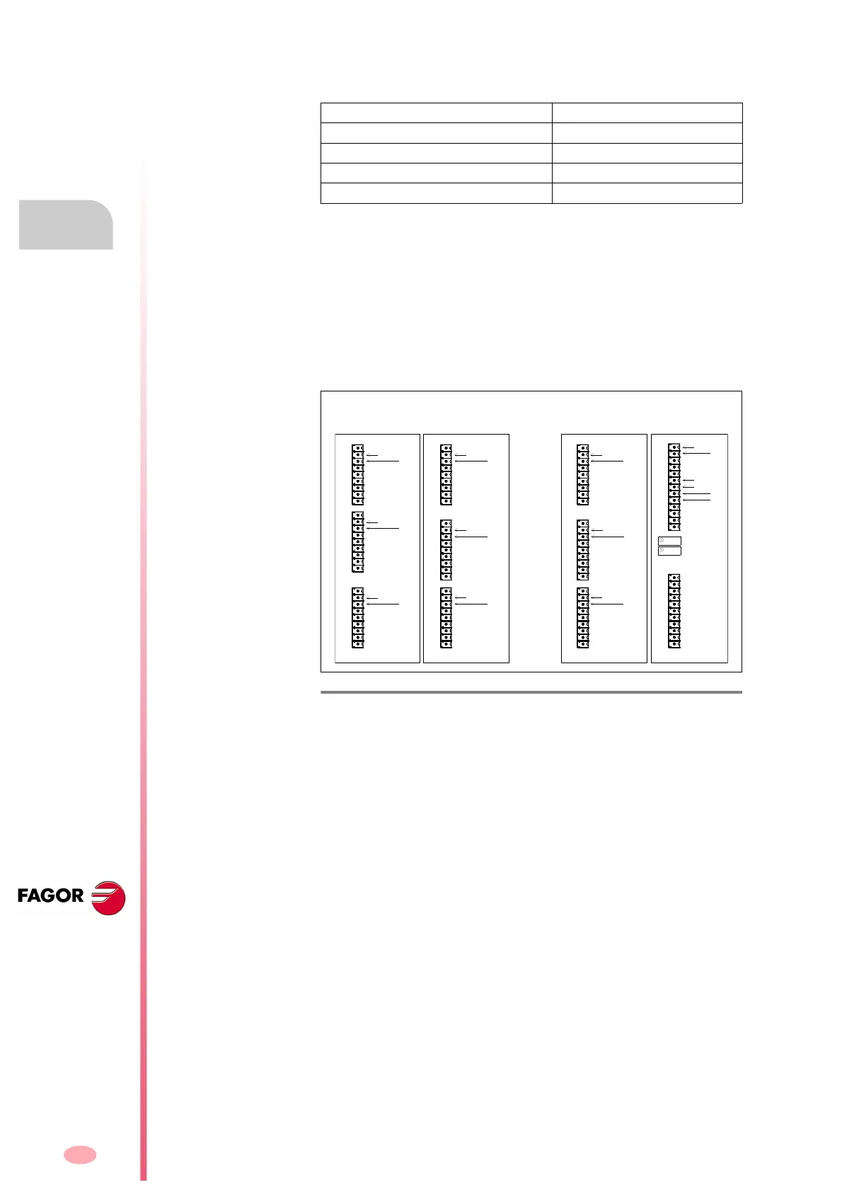 Page #144 background image