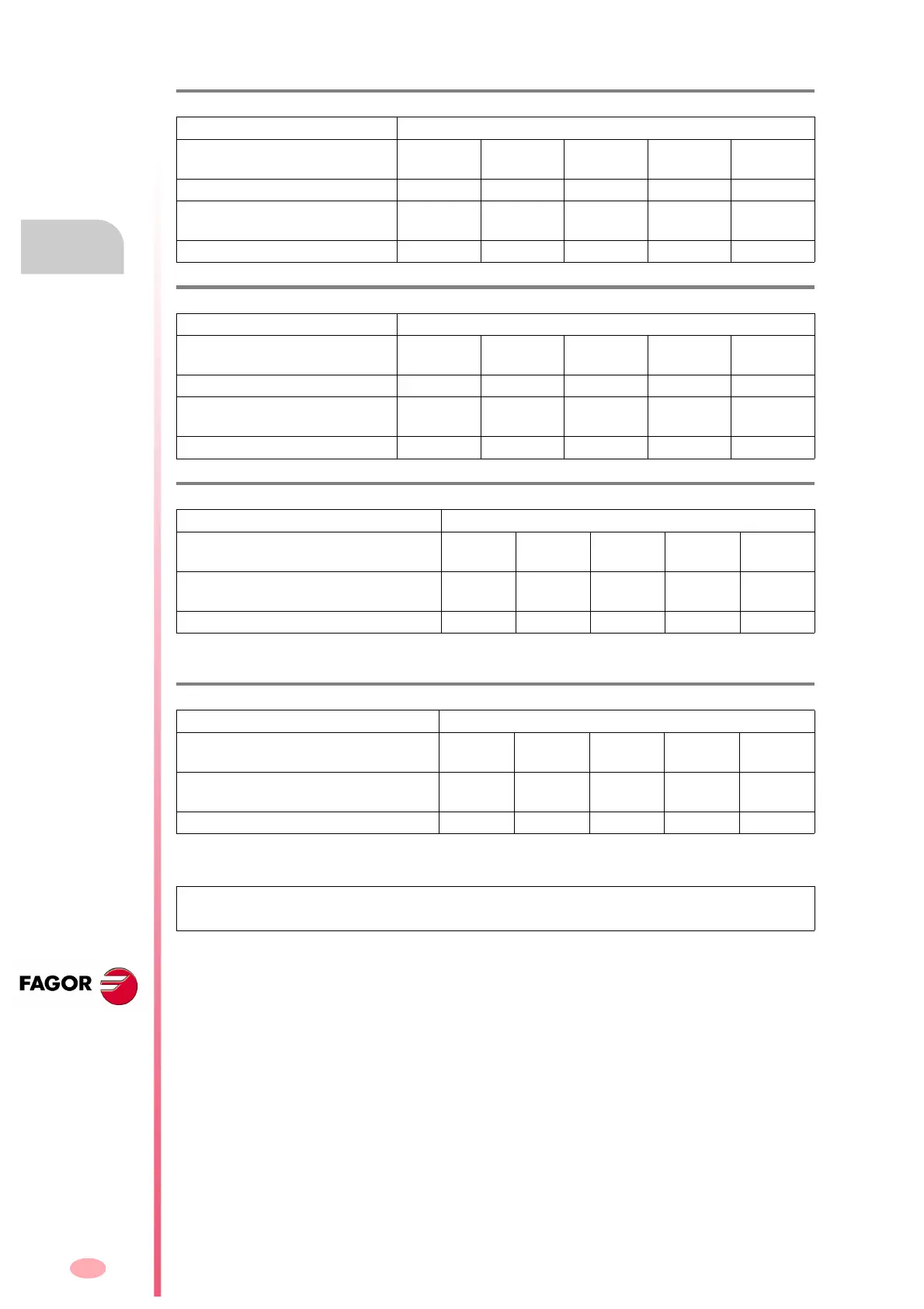 Page #146 background image