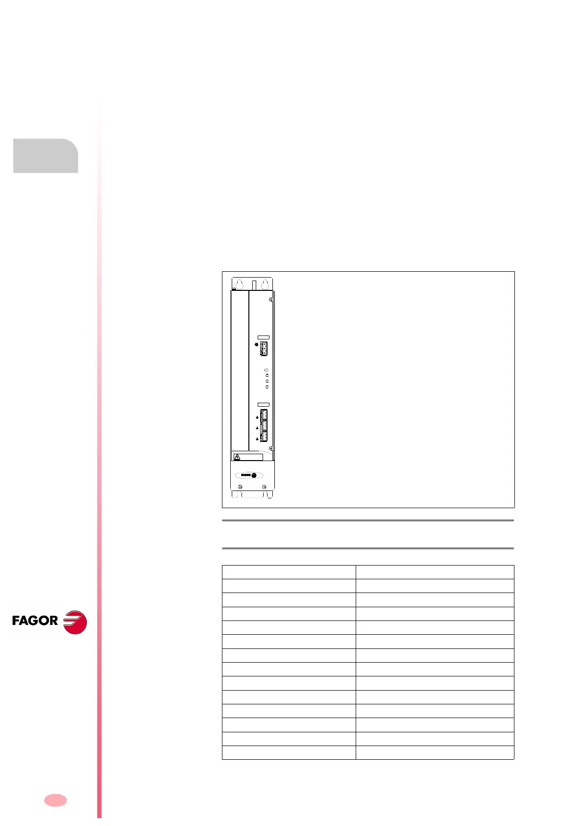 Page #200 background image