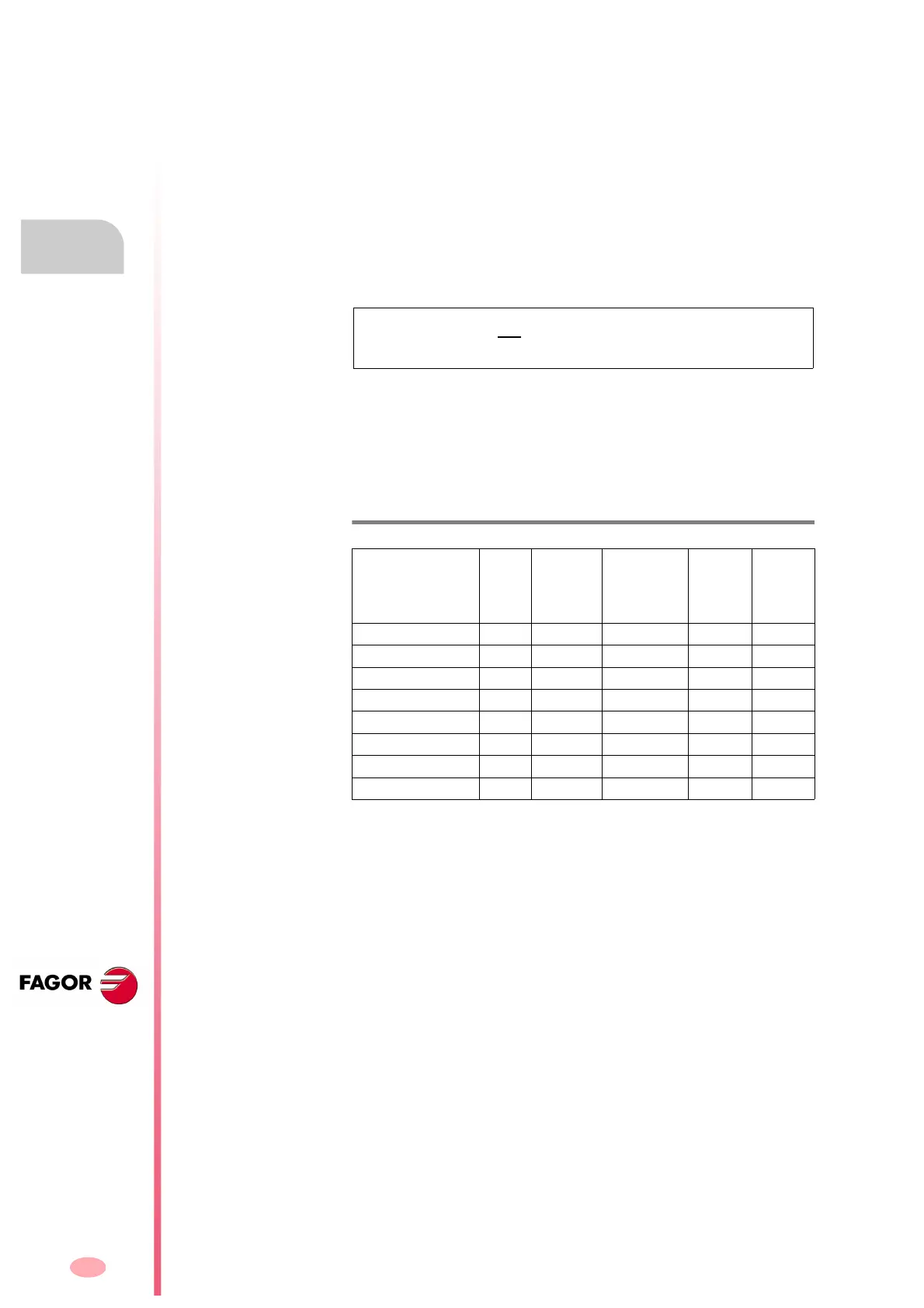 Page #228 background image