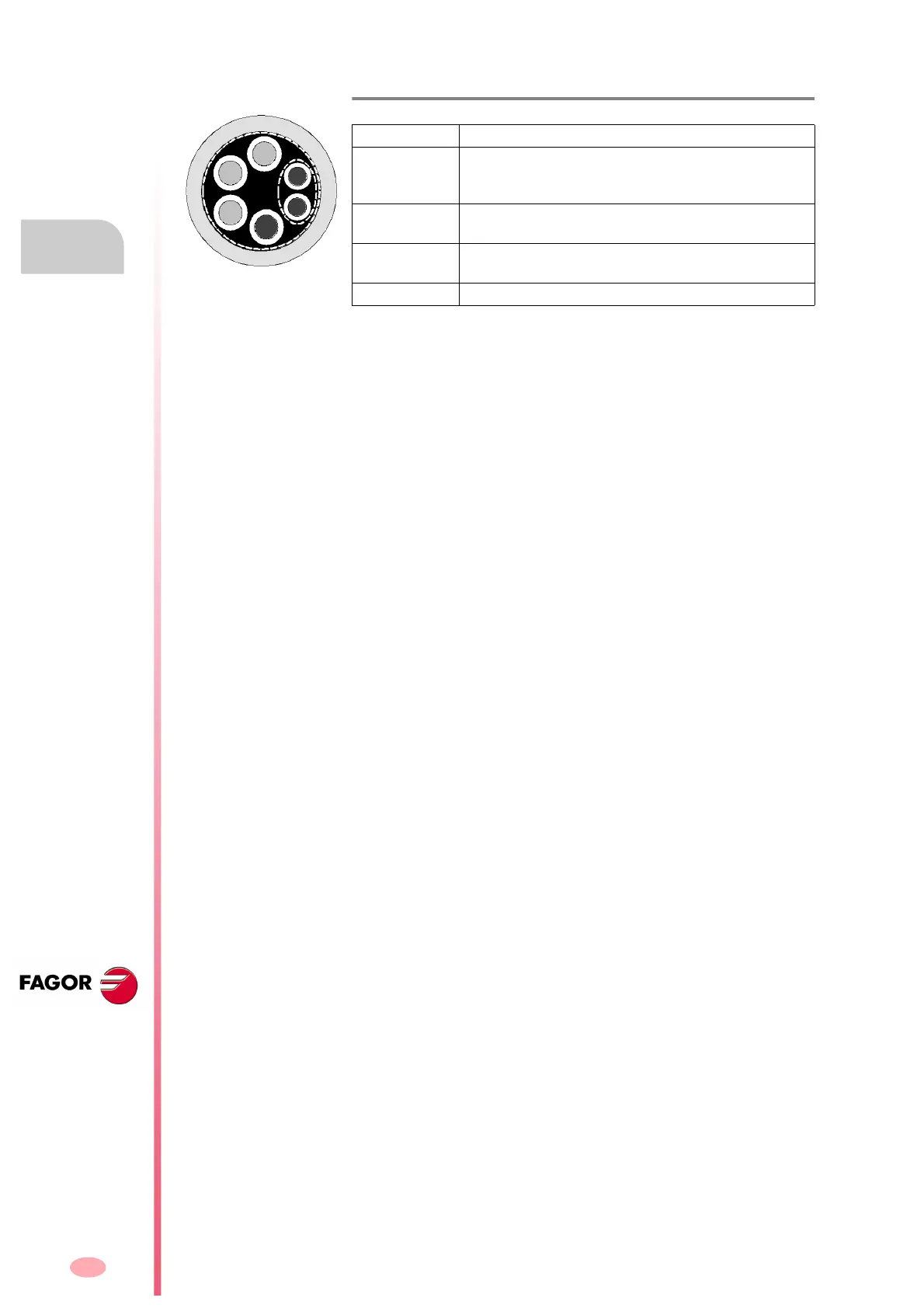 Page #250 background image