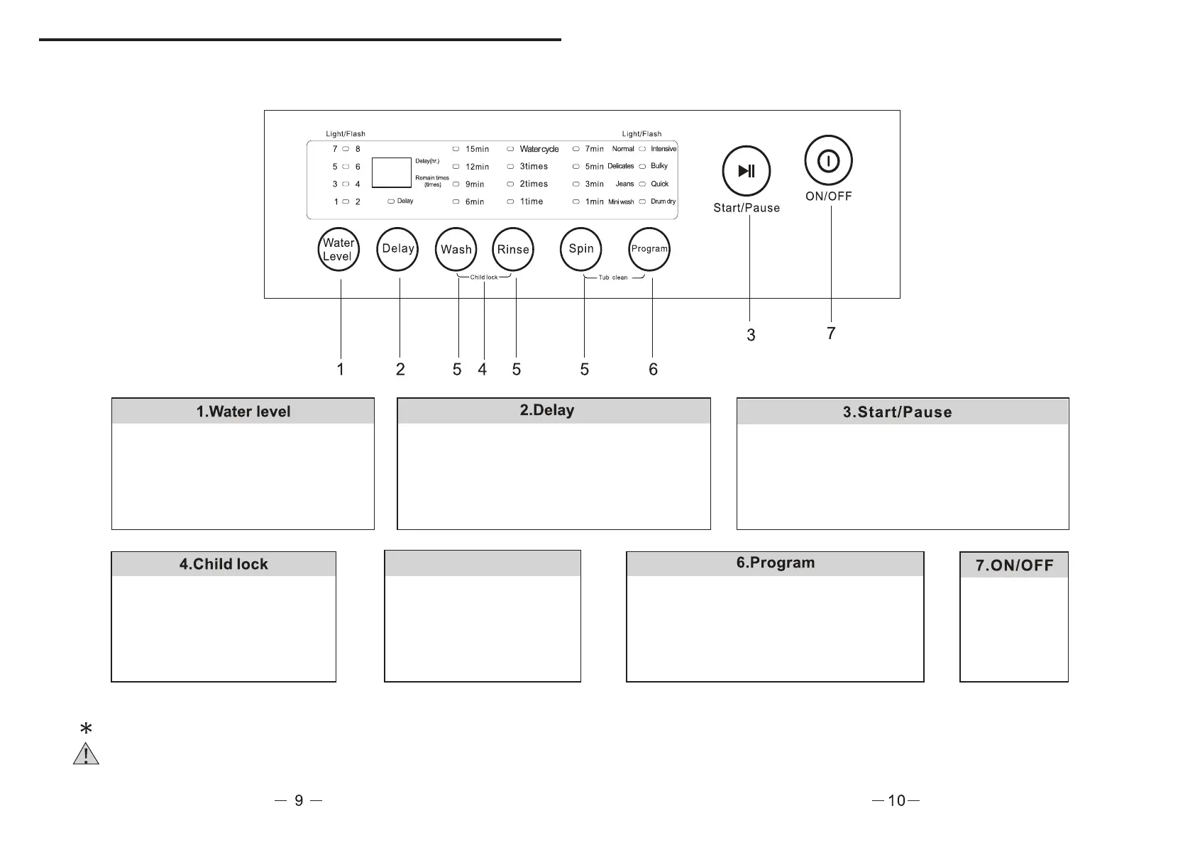 Page #6 background image