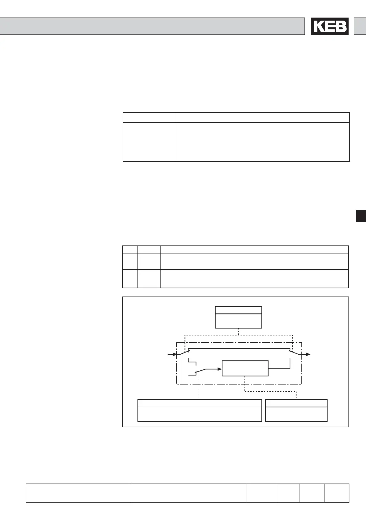 Page #115 background image