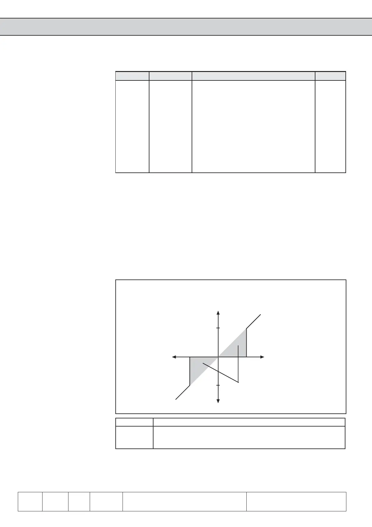 Page #116 background image