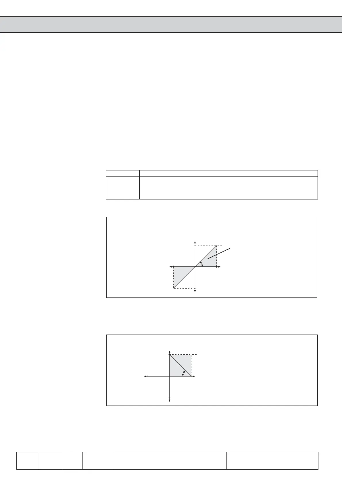 Page #122 background image