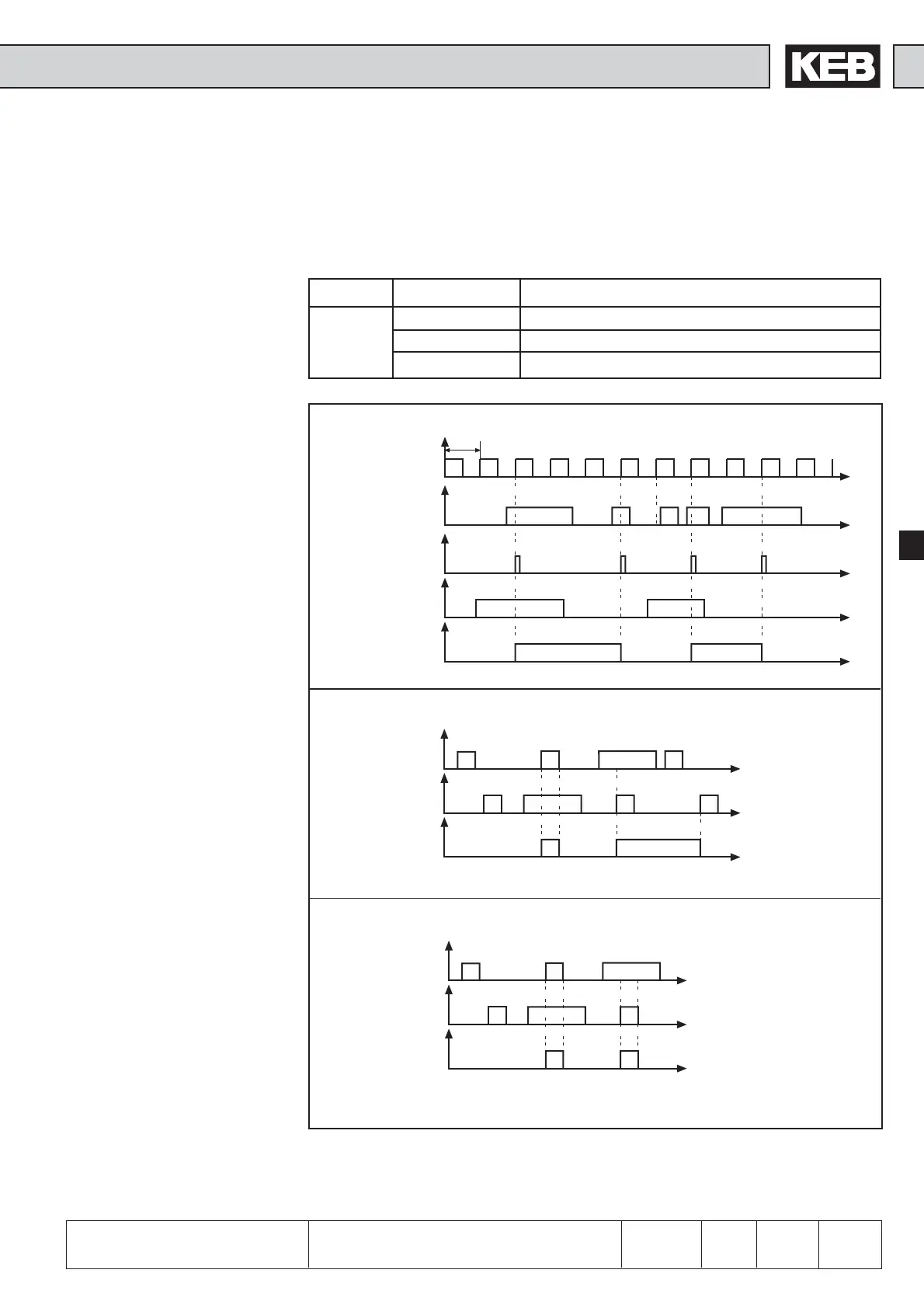 Page #133 background image