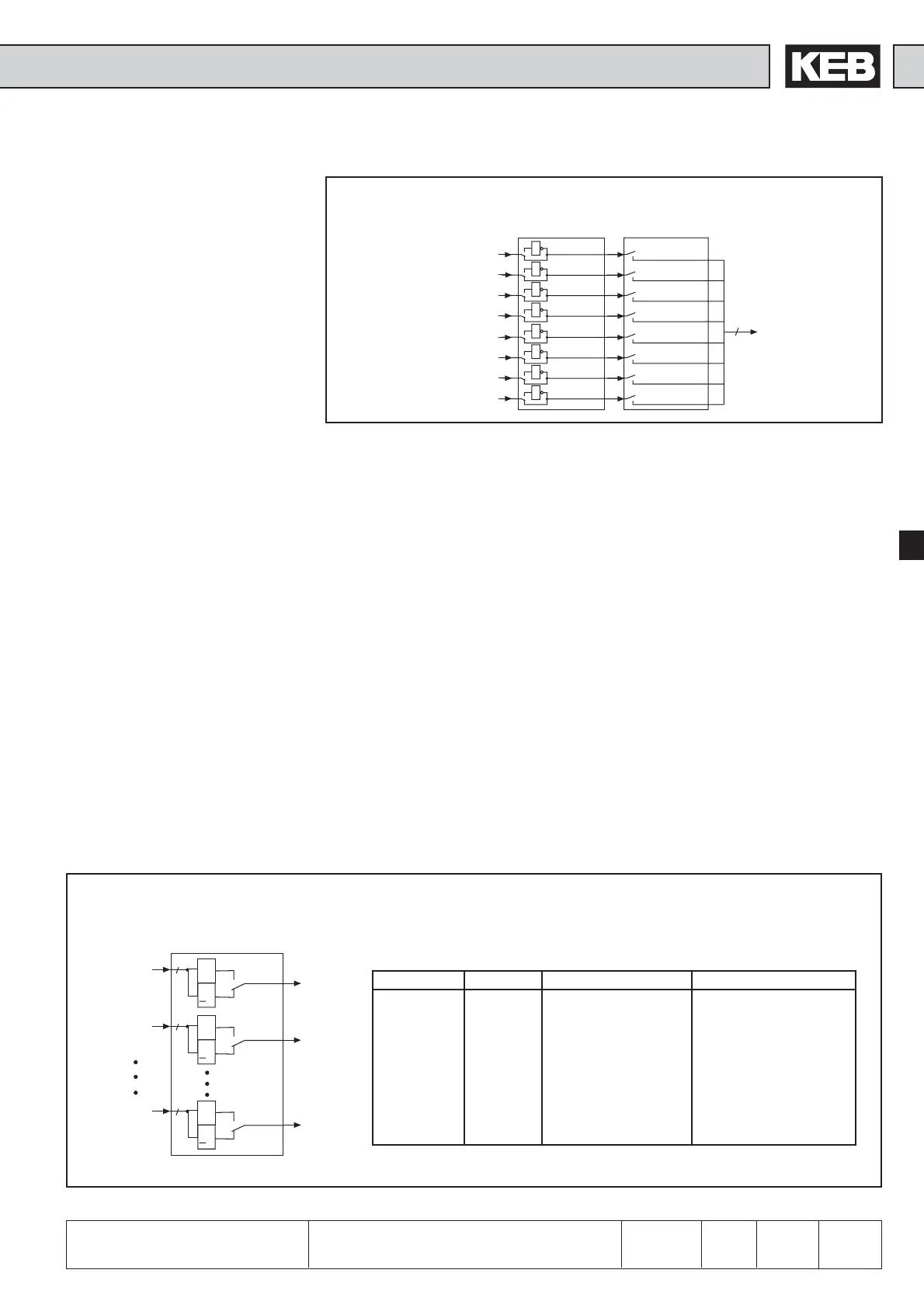 Page #143 background image