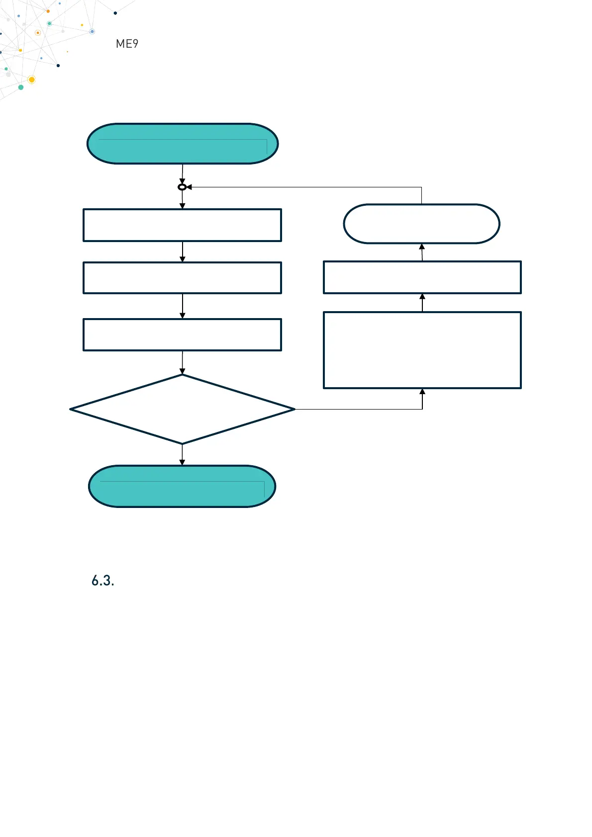 Page #25 background image