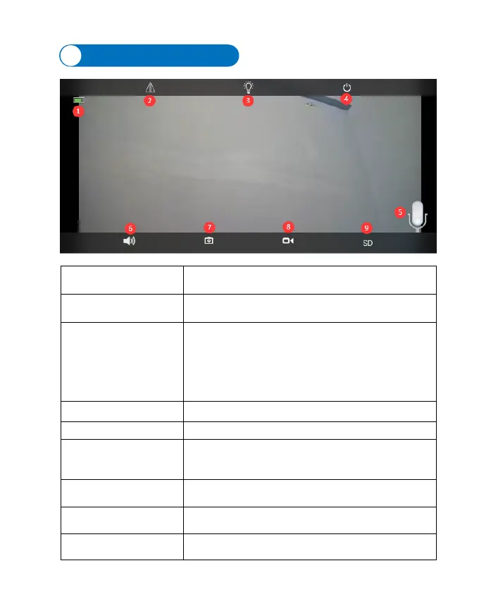 Page #9 background image